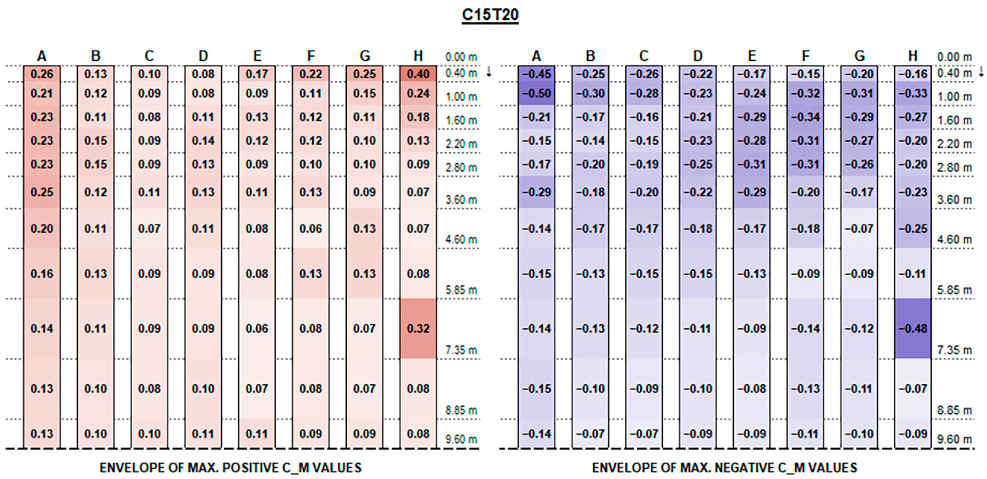 Sustainability 17 05914 g0a6