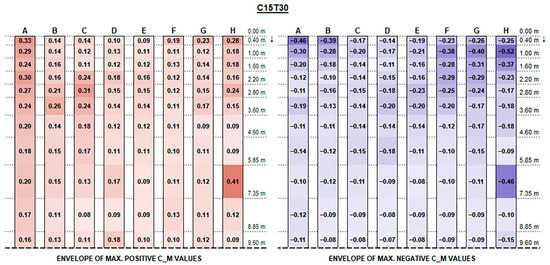 Sustainability 17 05914 g0a8