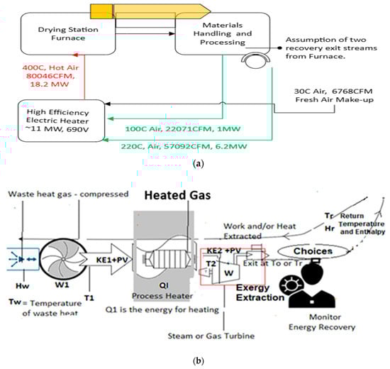 Sustainability 17 05916 g002