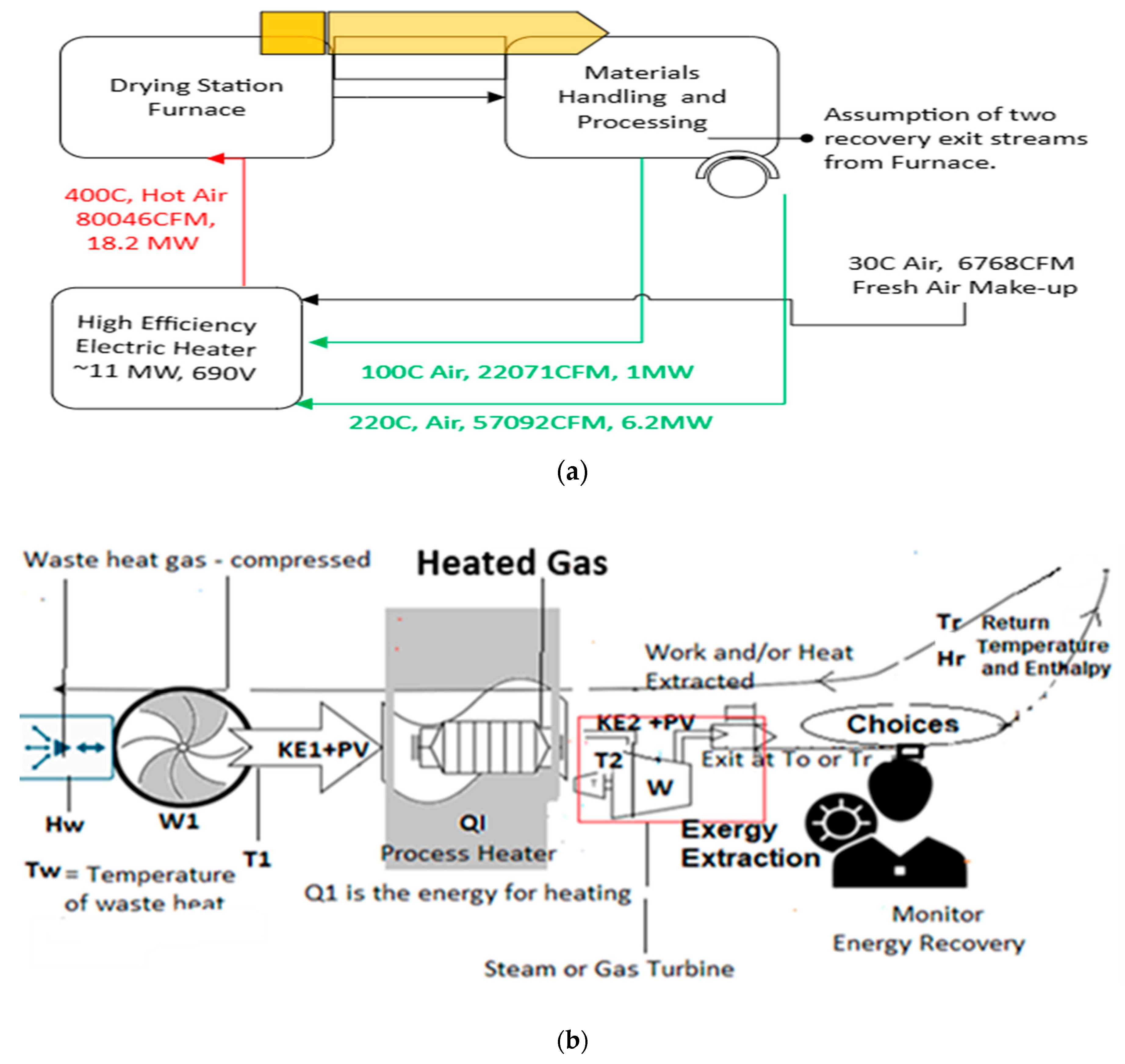 Sustainability 17 05916 g002 Sustainability 17 05916 g002