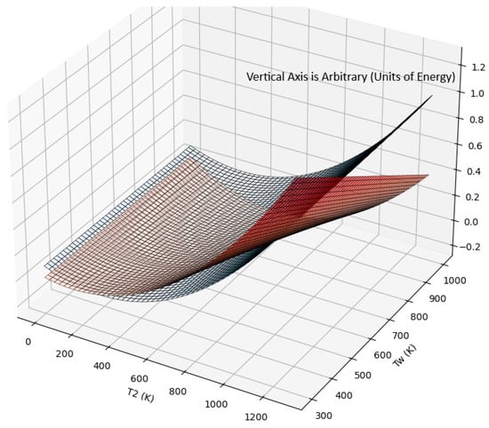 Sustainability 17 05916 g003