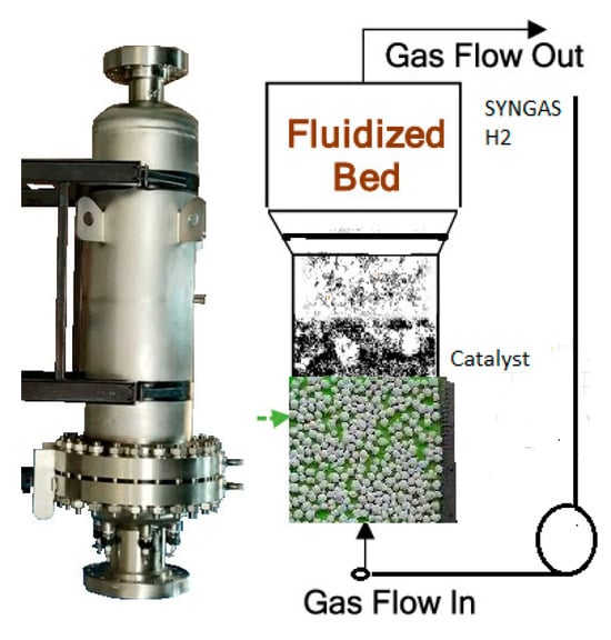 Sustainability 17 05916 g004