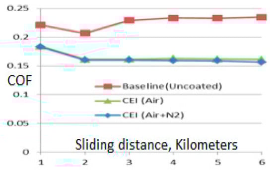 Sustainability 17 05916 g0a3