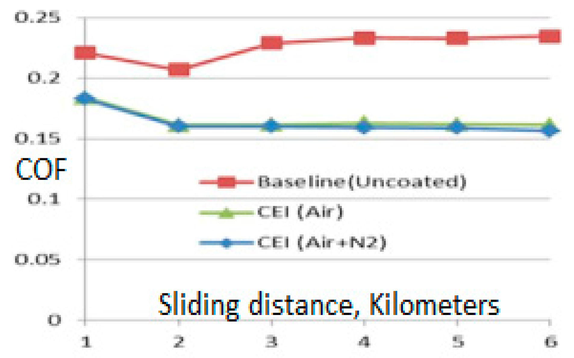 Sustainability 17 05916 g0a3 Sustainability 17 05916 g0a3
