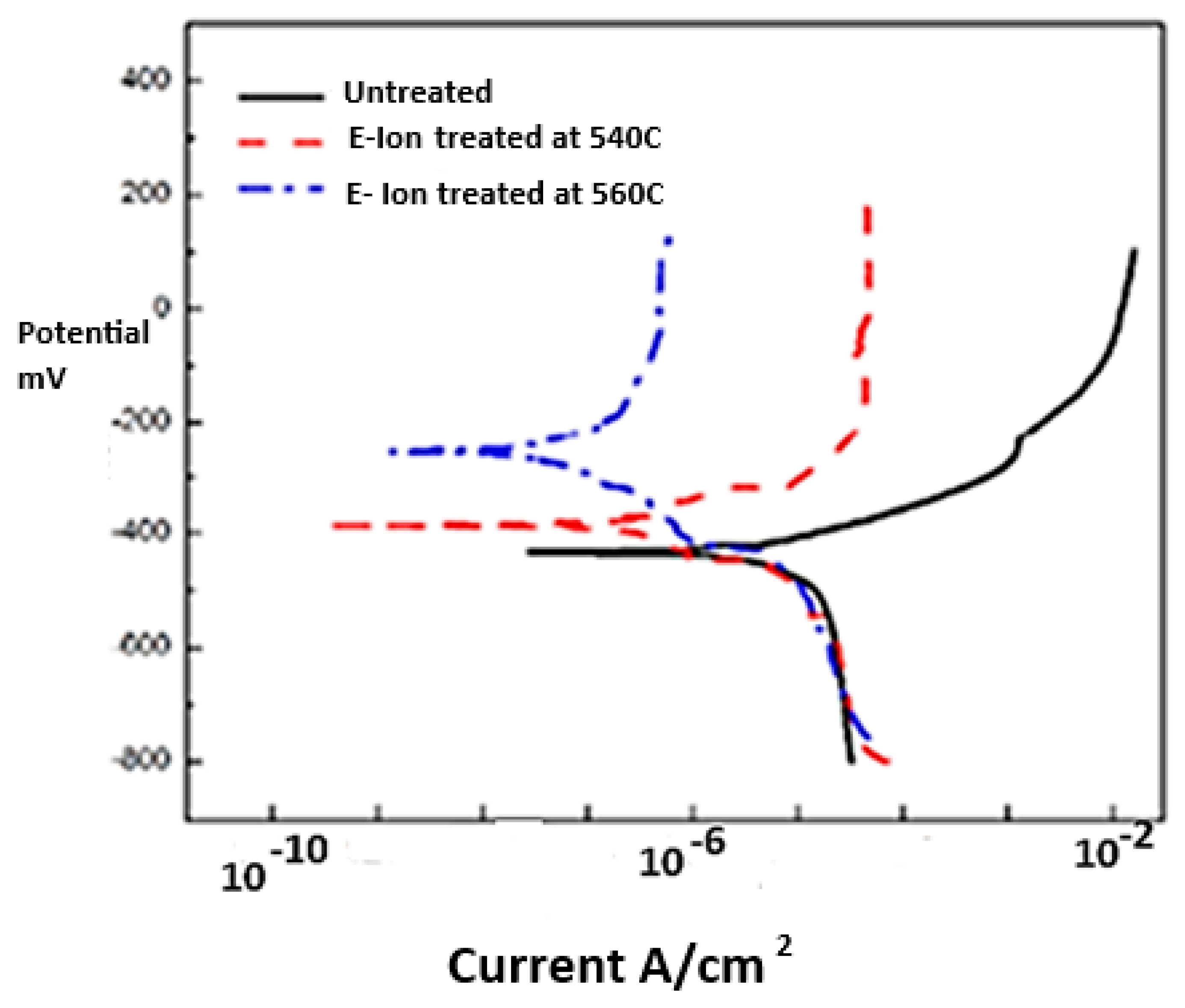 Sustainability 17 05916 g0a4 Sustainability 17 05916 g0a4