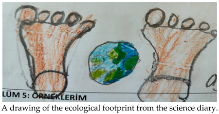 Sustainability 17 05917 i007 Sustainability 17 05917 i007