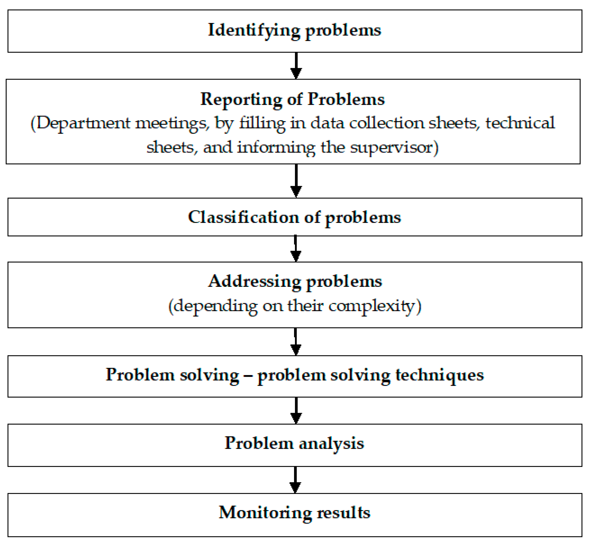 Sustainability 17 05918 g001 Sustainability 17 05918 g001