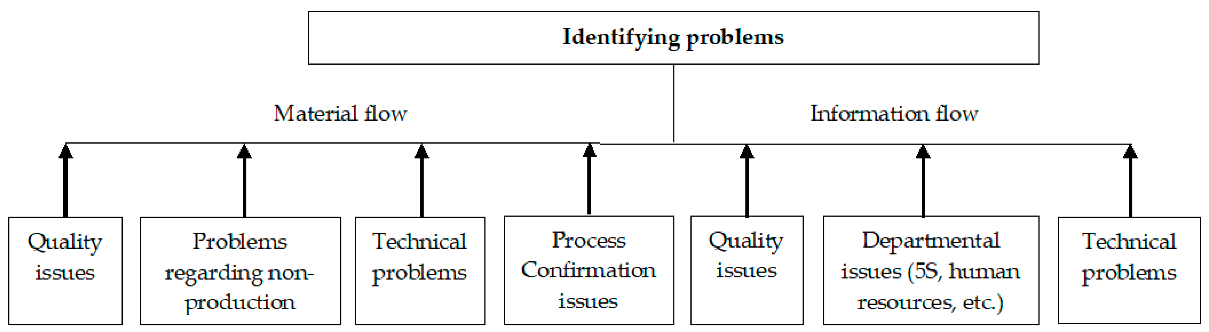 Sustainability 17 05918 g002 Sustainability 17 05918 g002