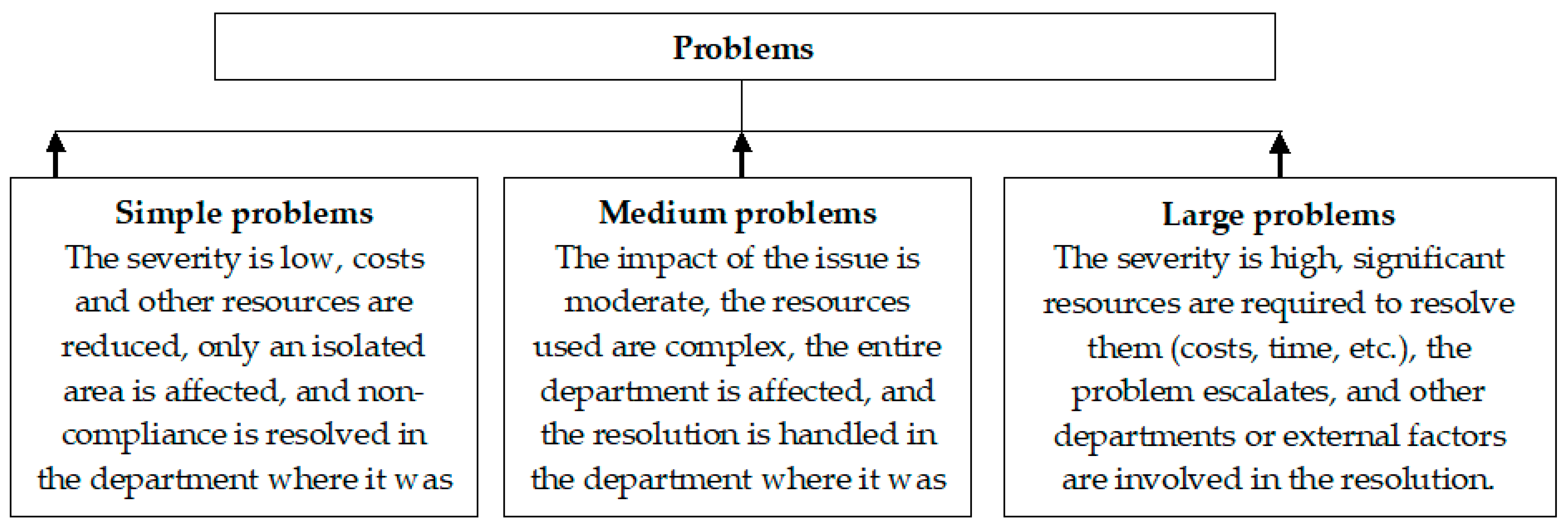 Sustainability 17 05918 g003 Sustainability 17 05918 g003