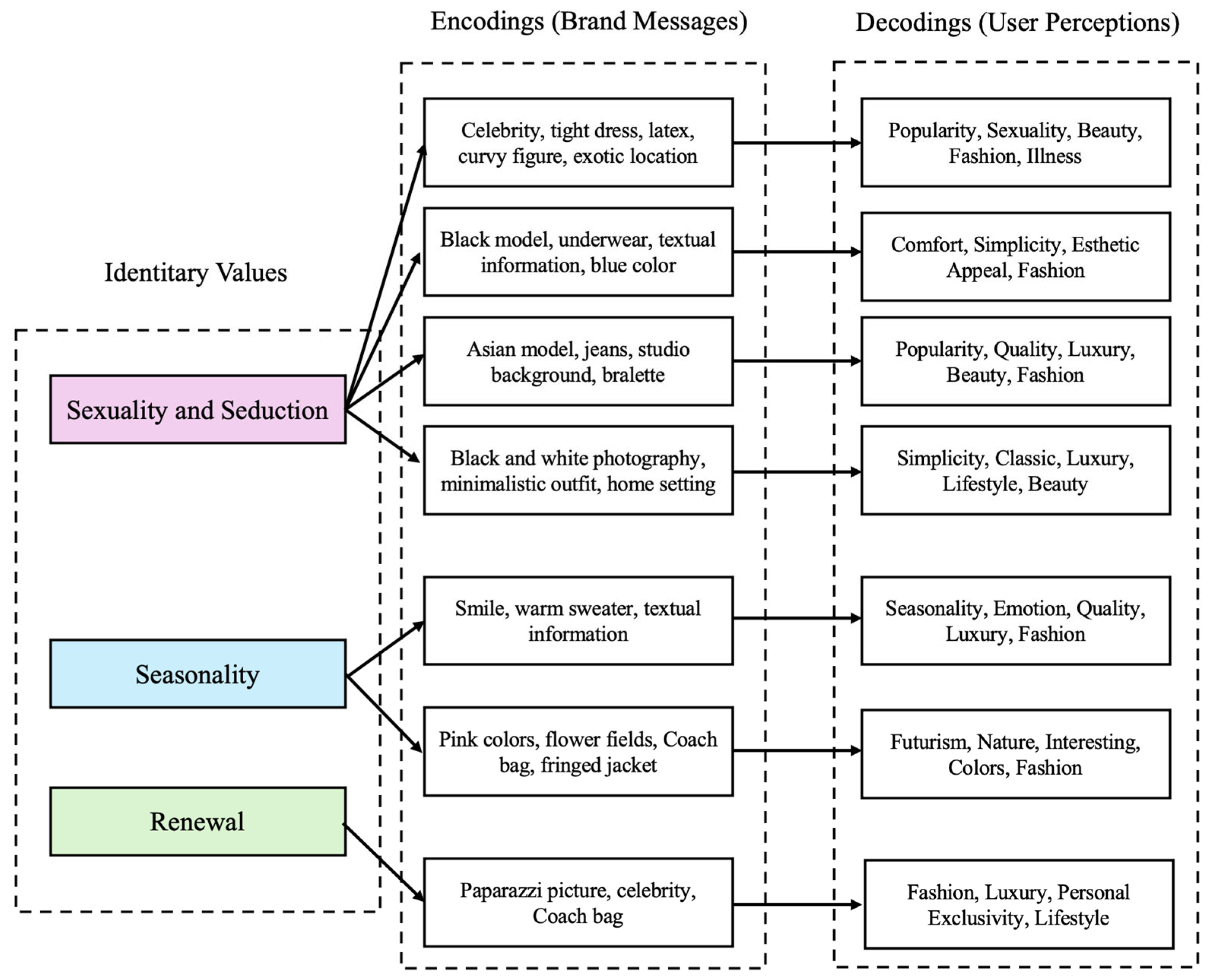 Sustainability 17 05919 g002