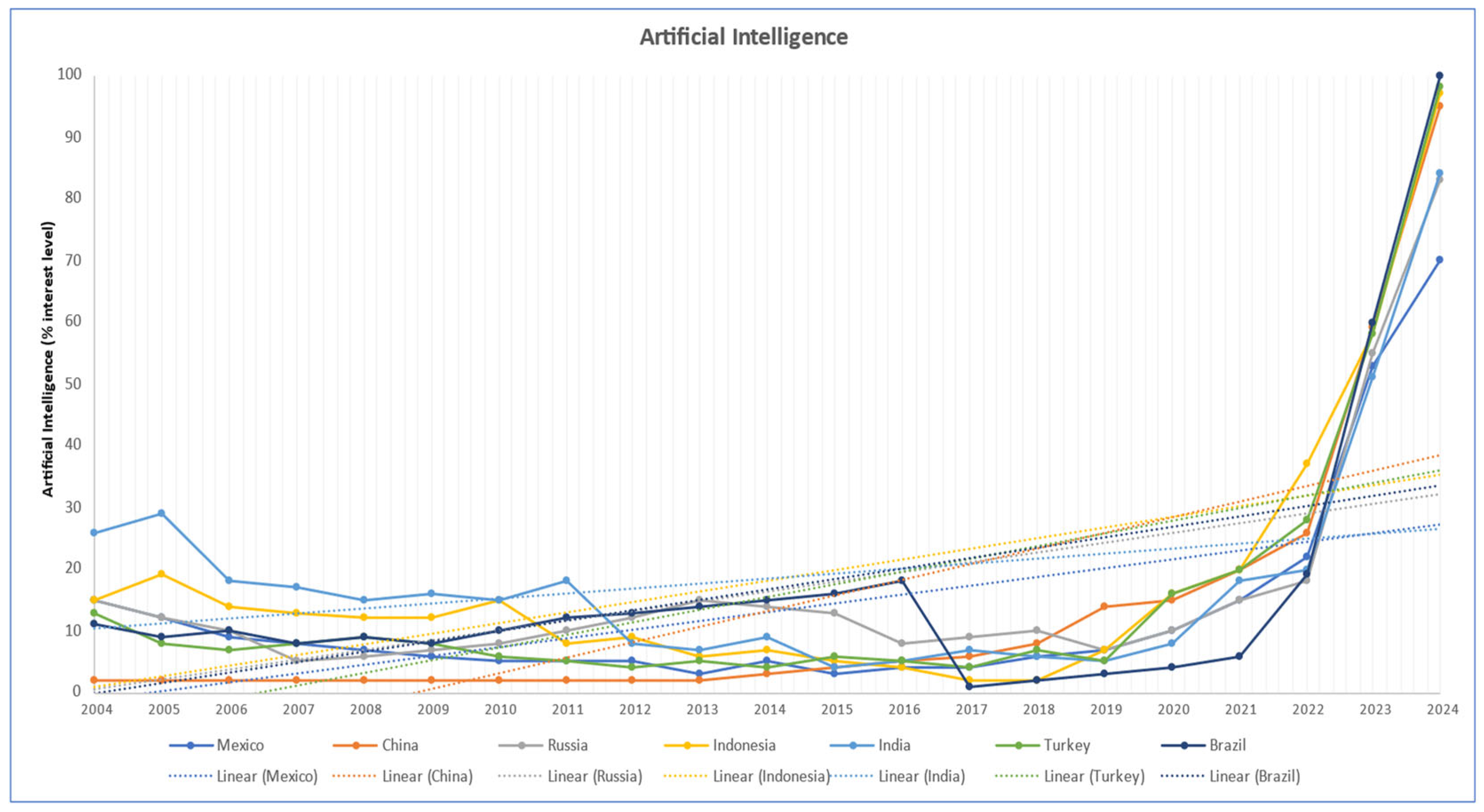 Sustainability 17 05920 g001
