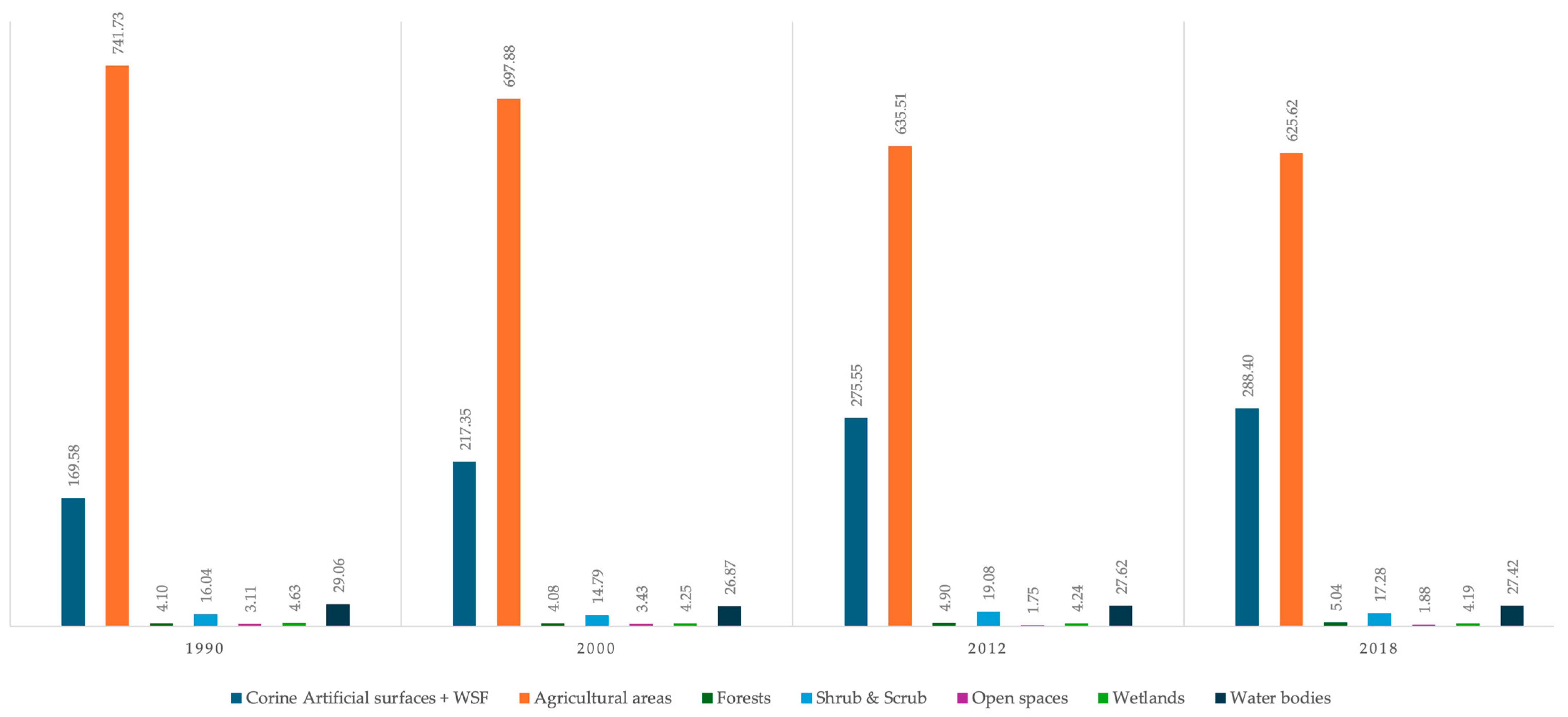 Sustainability 17 05921 g003