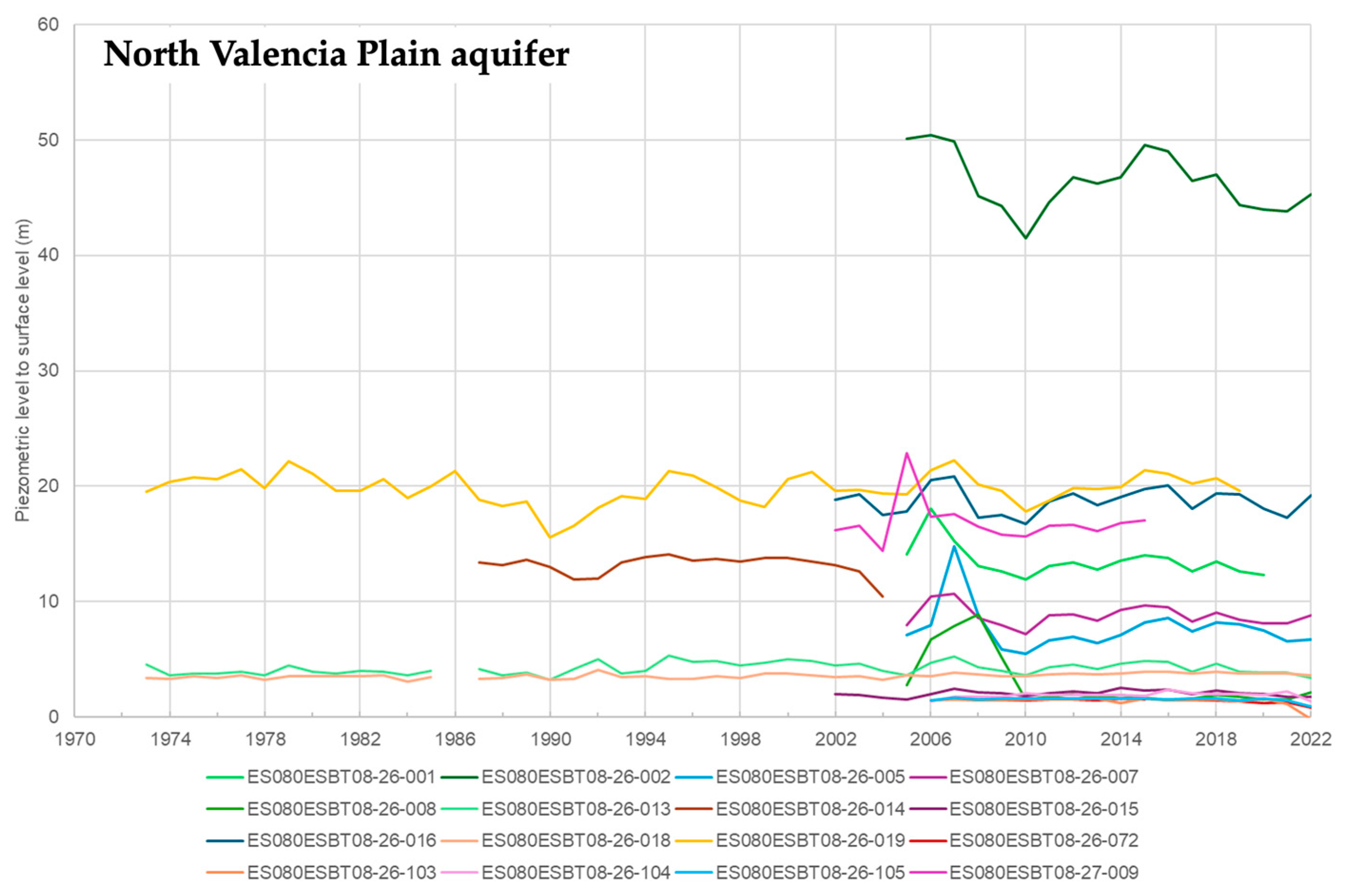 Sustainability 17 05921 g006a