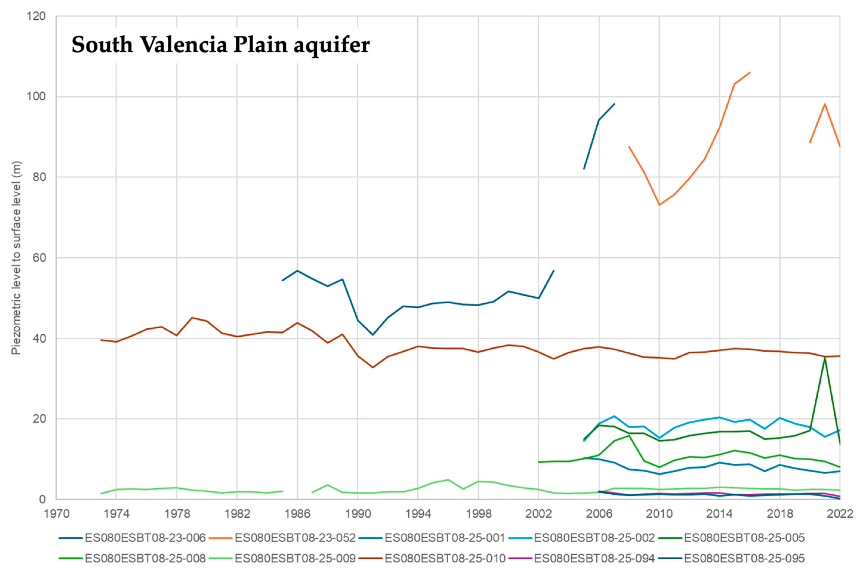 Sustainability 17 05921 g006b