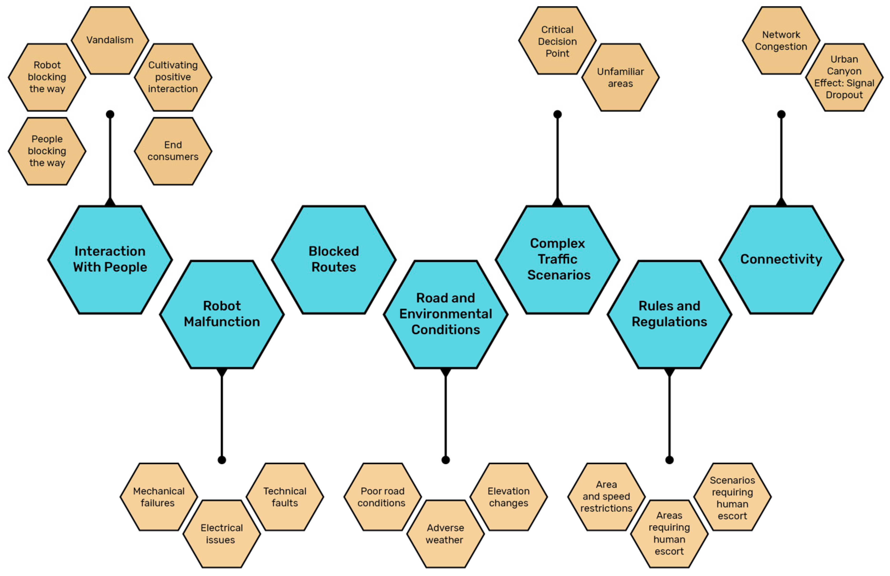 Sustainability 17 05925 g004