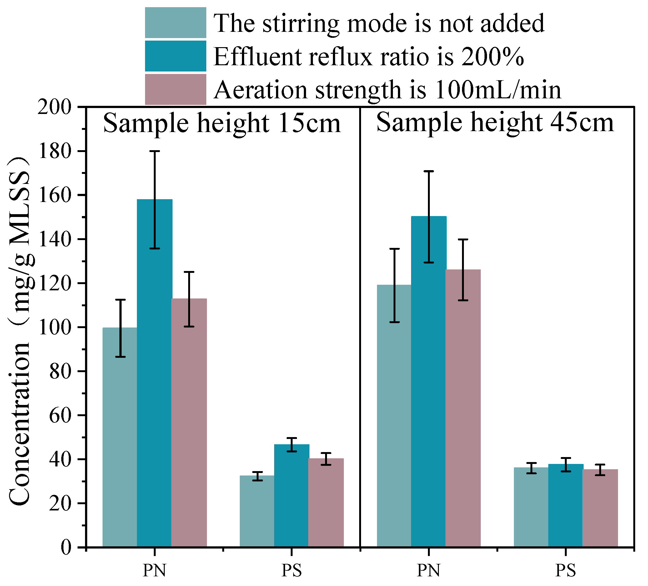 Sustainability 17 05926 g005