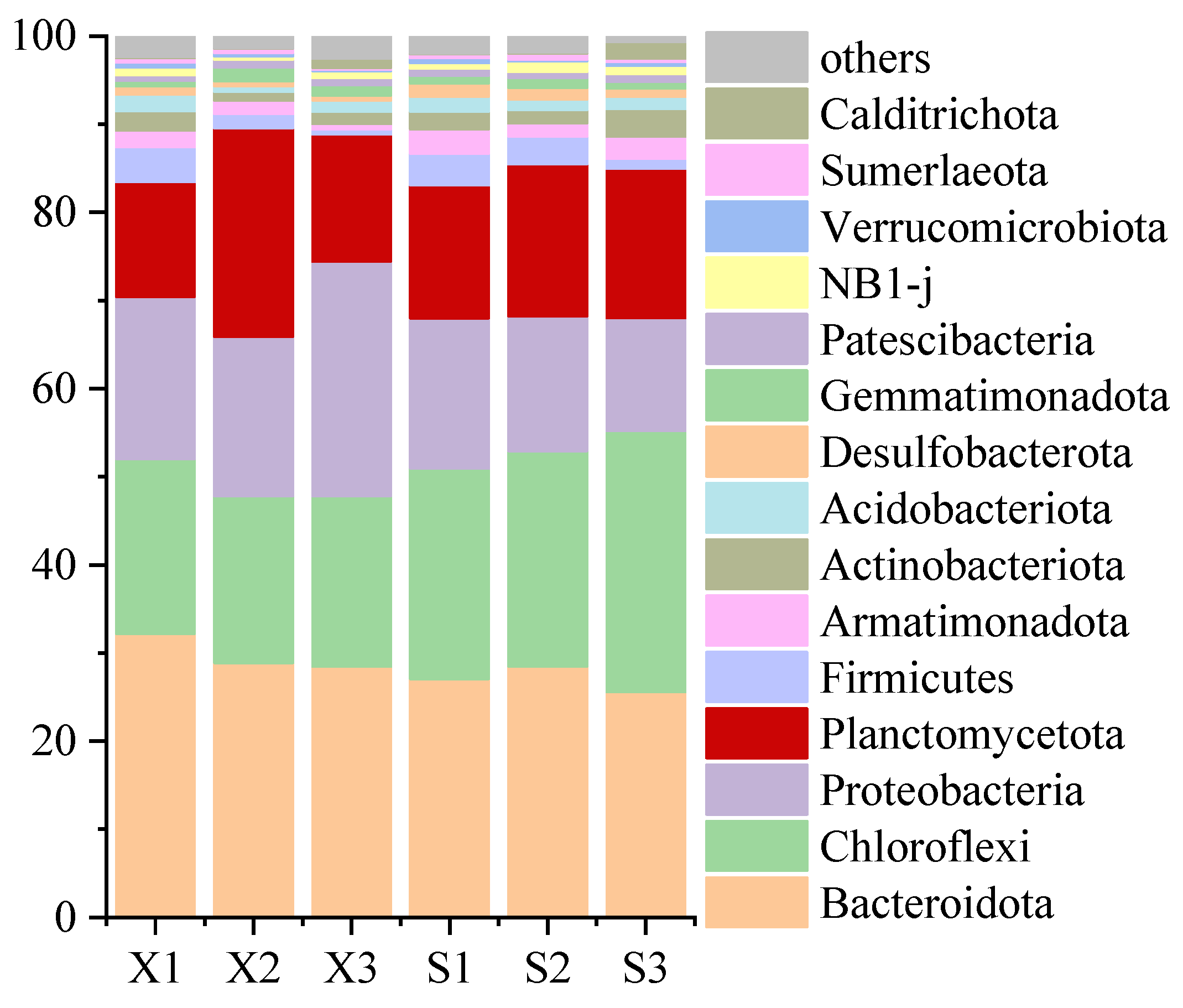 Sustainability 17 05926 g006