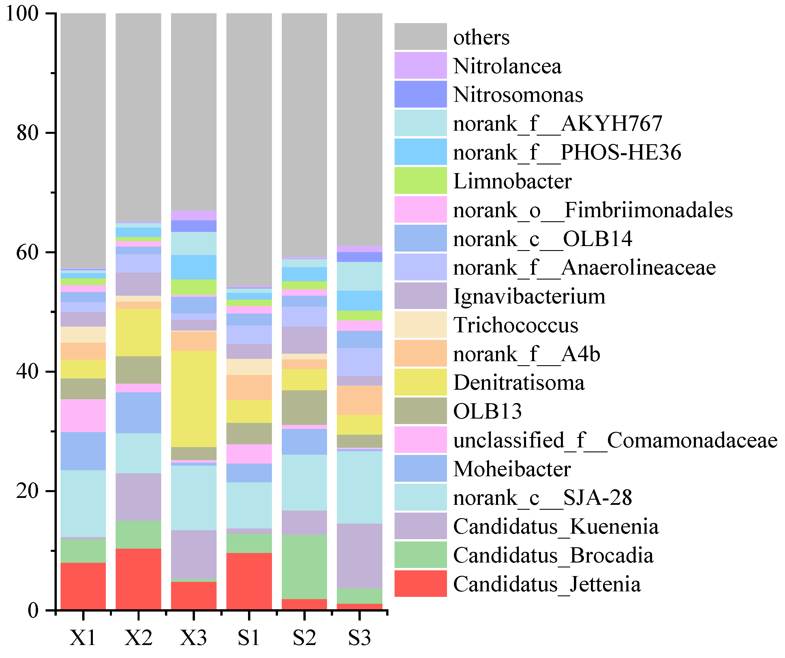 Sustainability 17 05926 g007