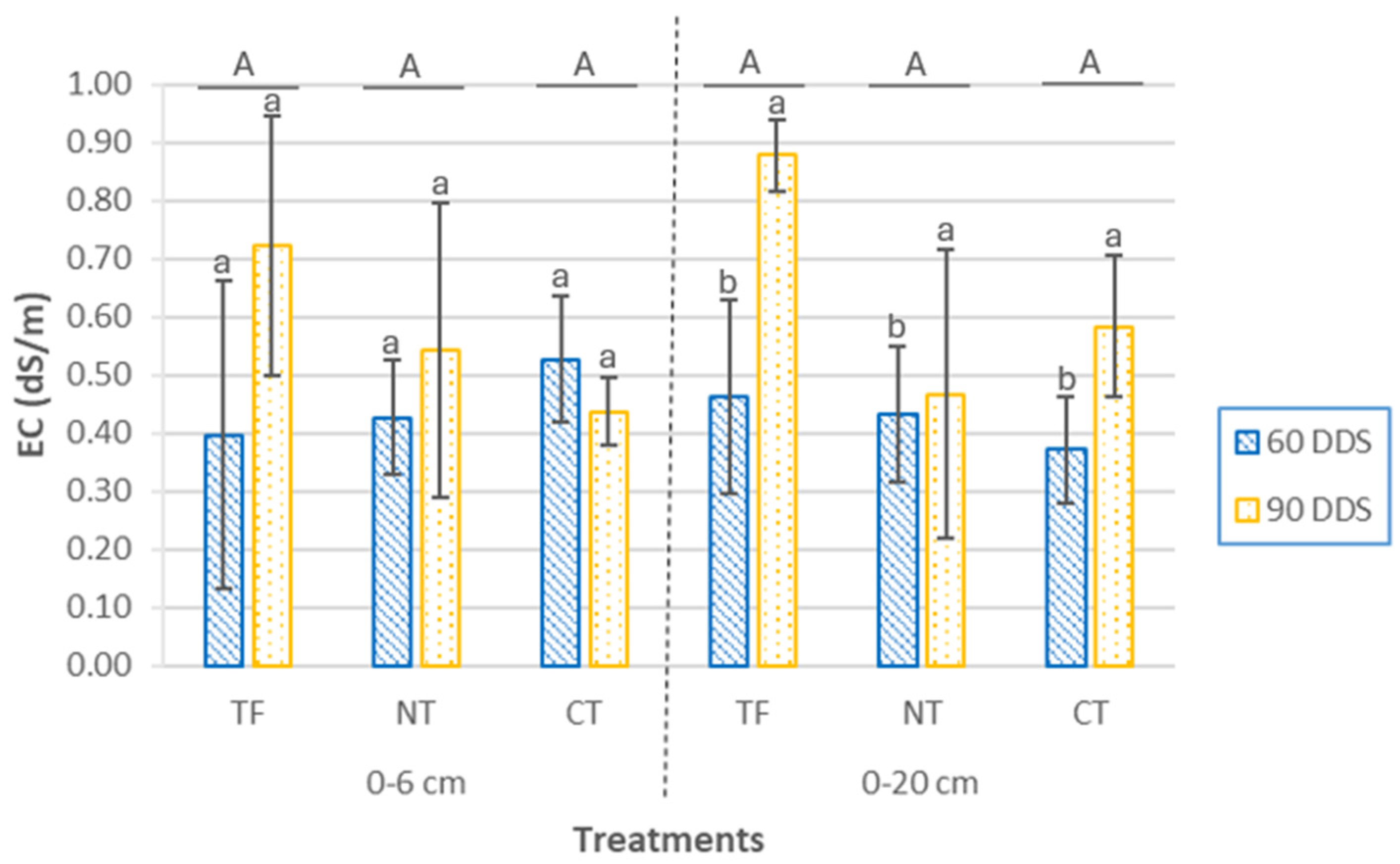 Sustainability 17 05949 g003