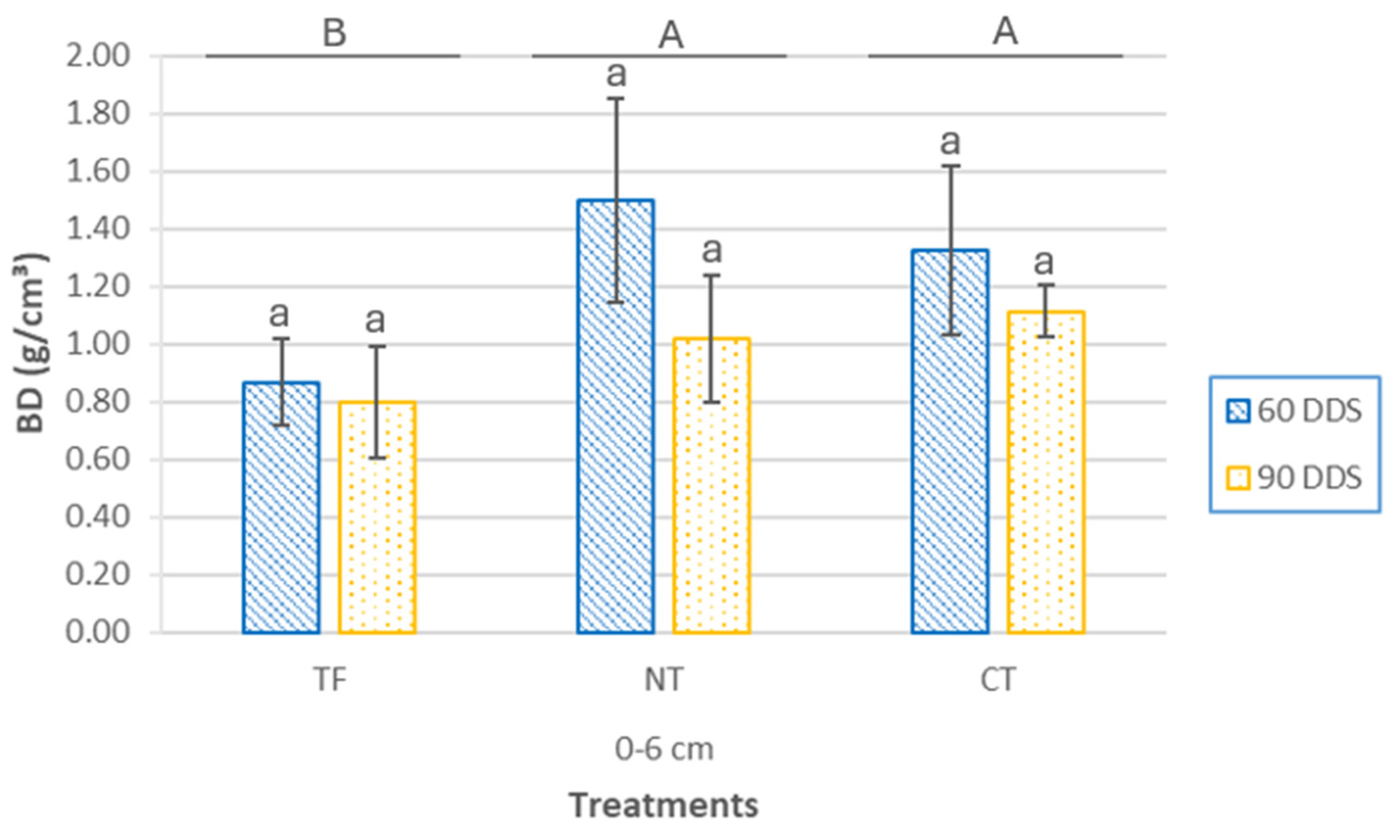 Sustainability 17 05949 g005