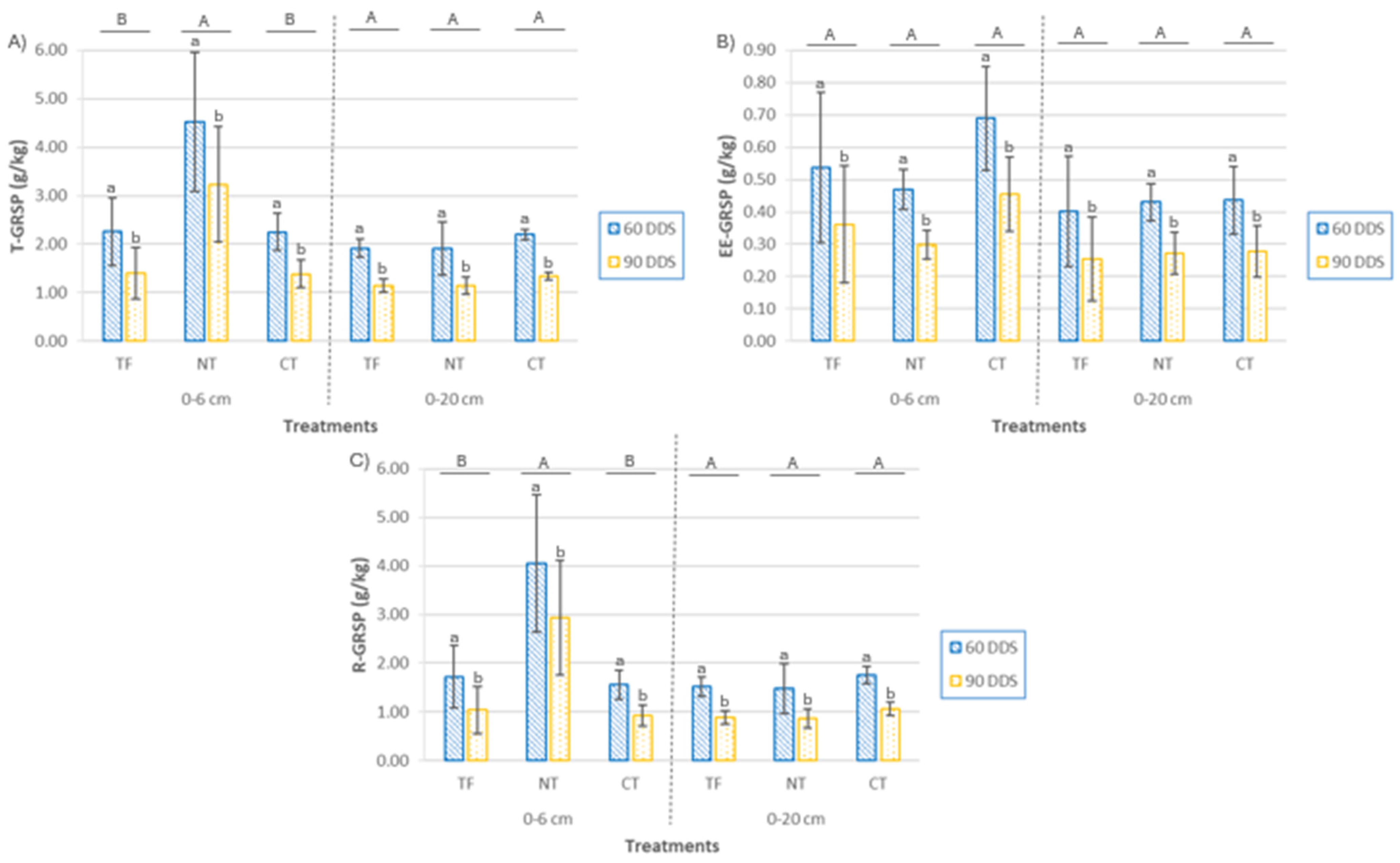 Sustainability 17 05949 g008
