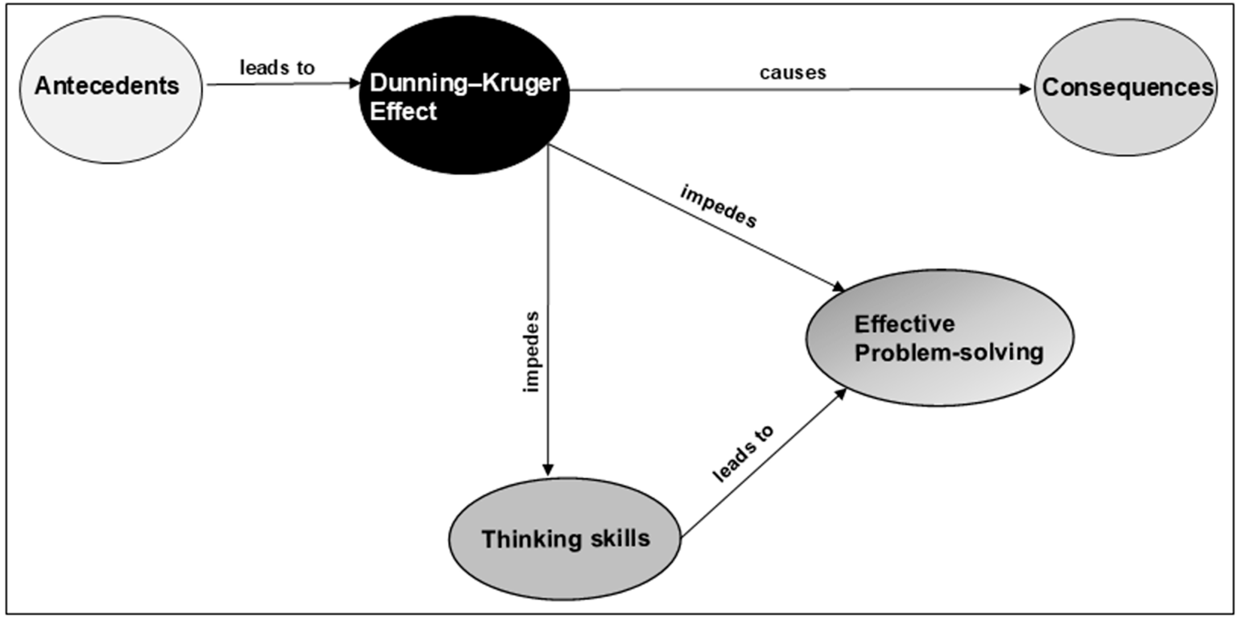 Sustainability 17 05951 g002