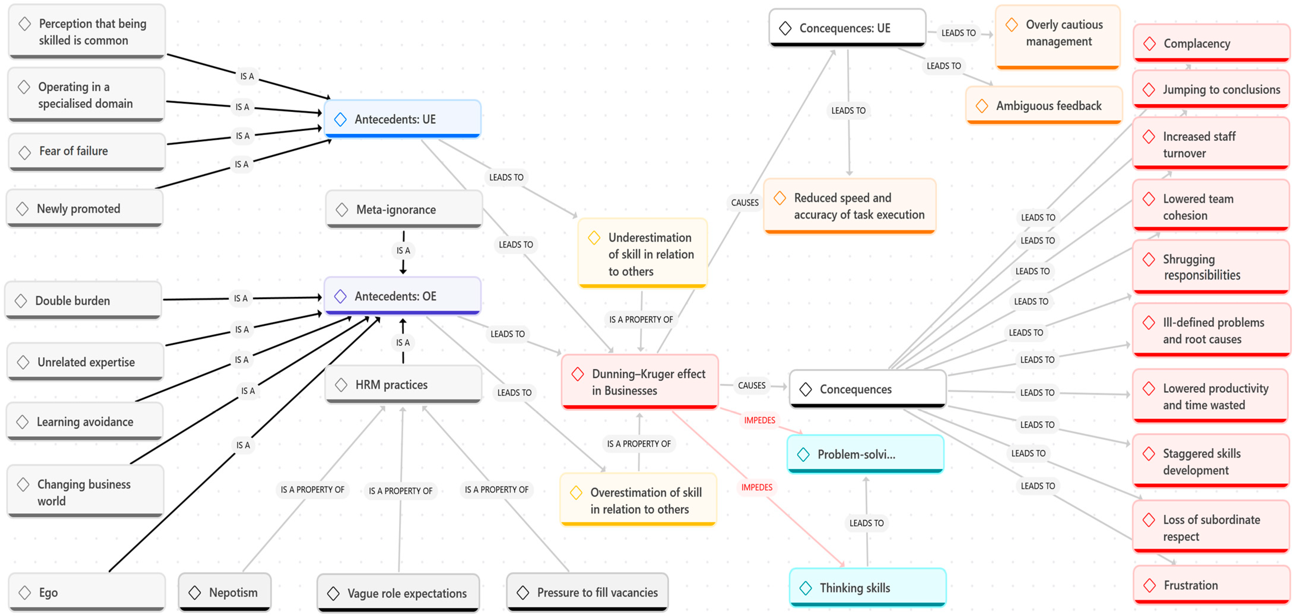 Sustainability 17 05951 g003