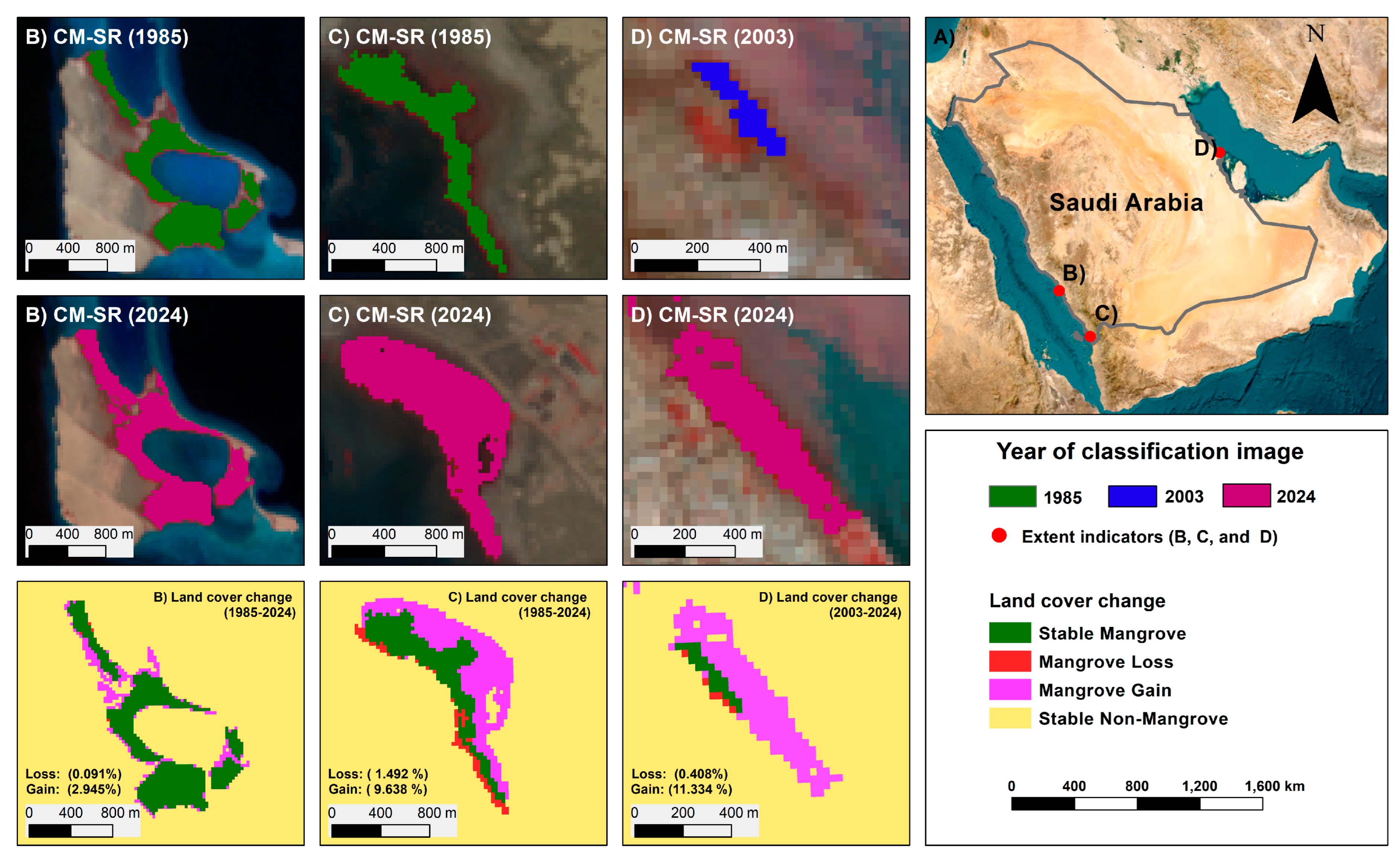 Sustainability 17 05957 g006
