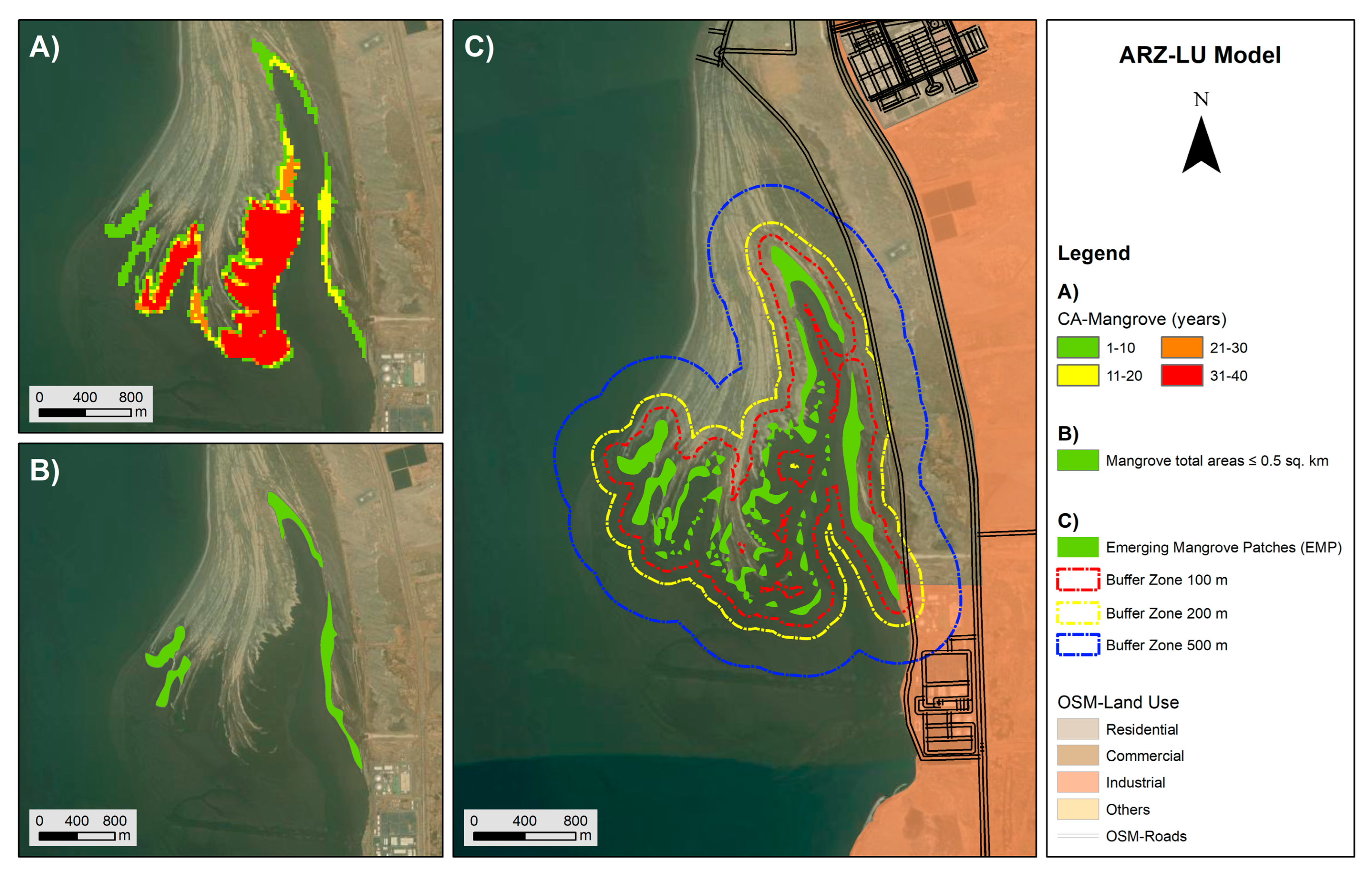 Sustainability 17 05957 g009