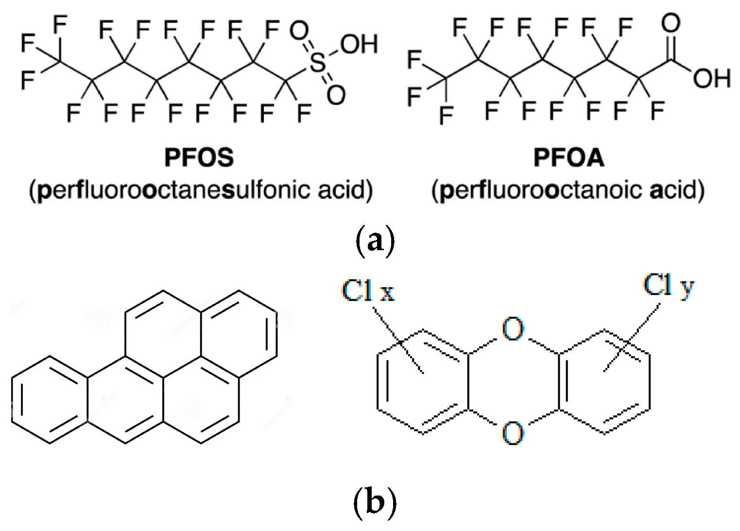 Sustainability 17 05963 g002