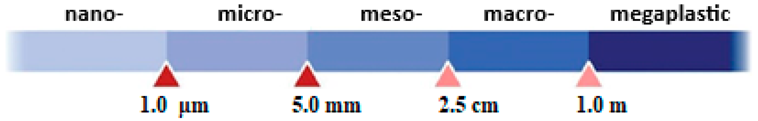 Sustainability 17 05963 g004