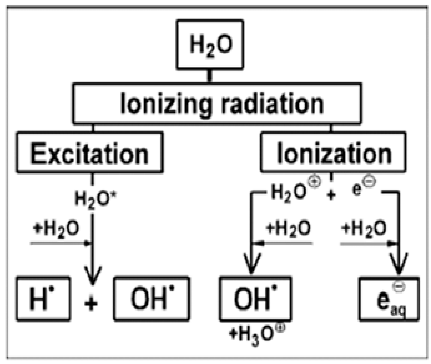 Sustainability 17 05963 g007