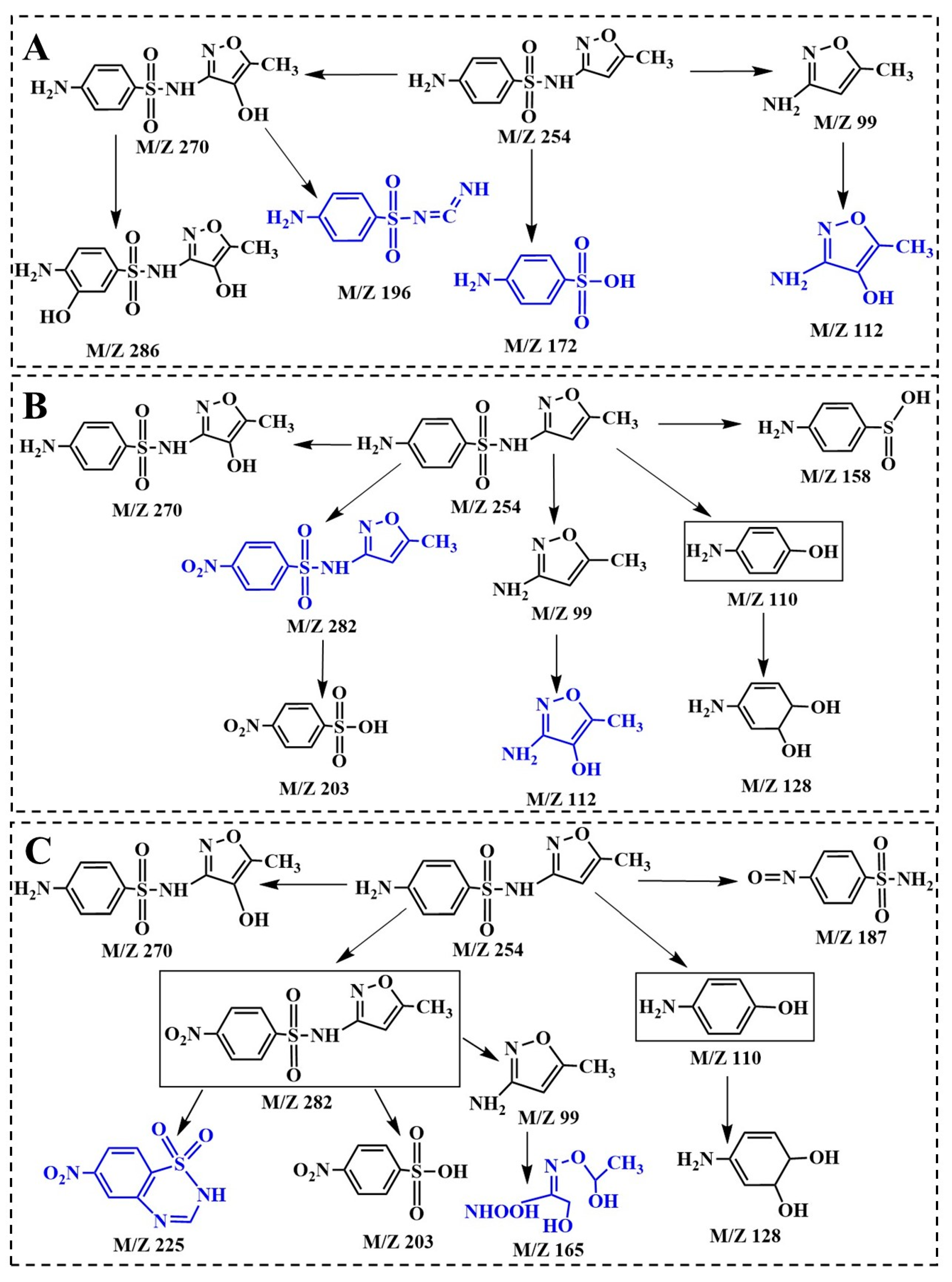 Sustainability 17 05963 g009