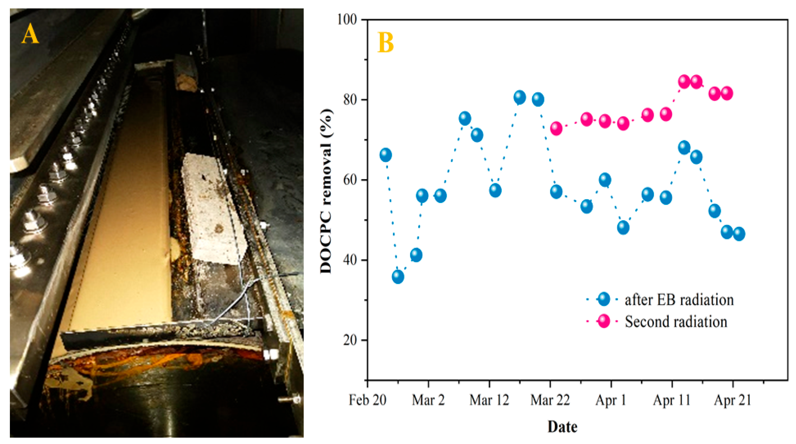 Sustainability 17 05963 g010
