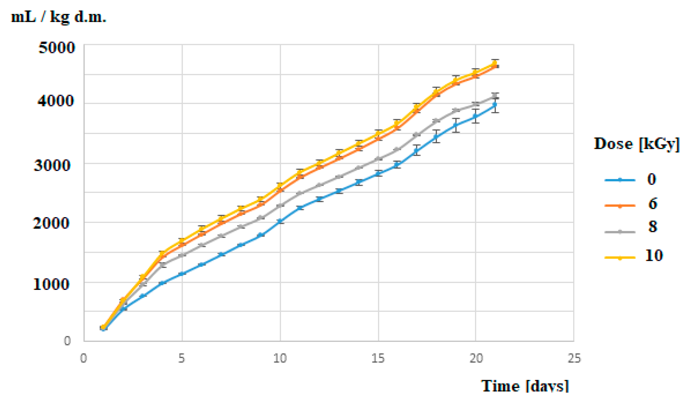 Sustainability 17 05963 g011