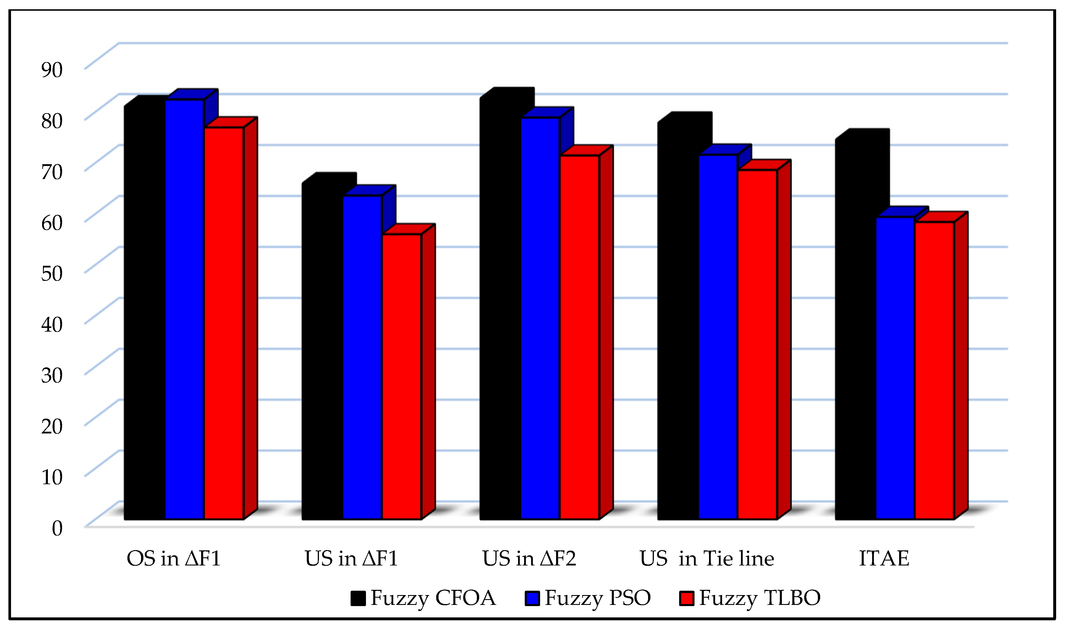 Sustainability 17 05966 g010