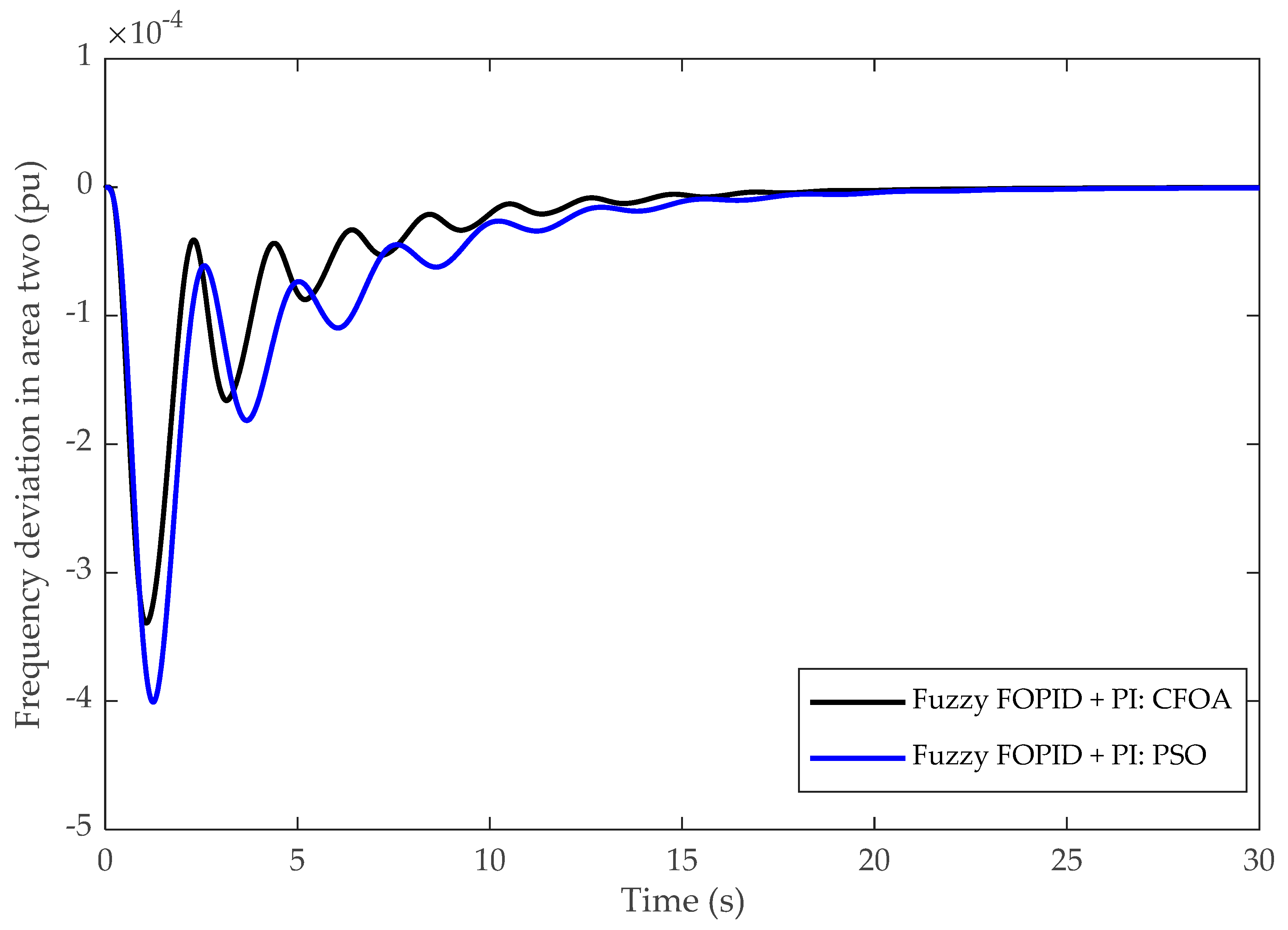 Sustainability 17 05966 g015