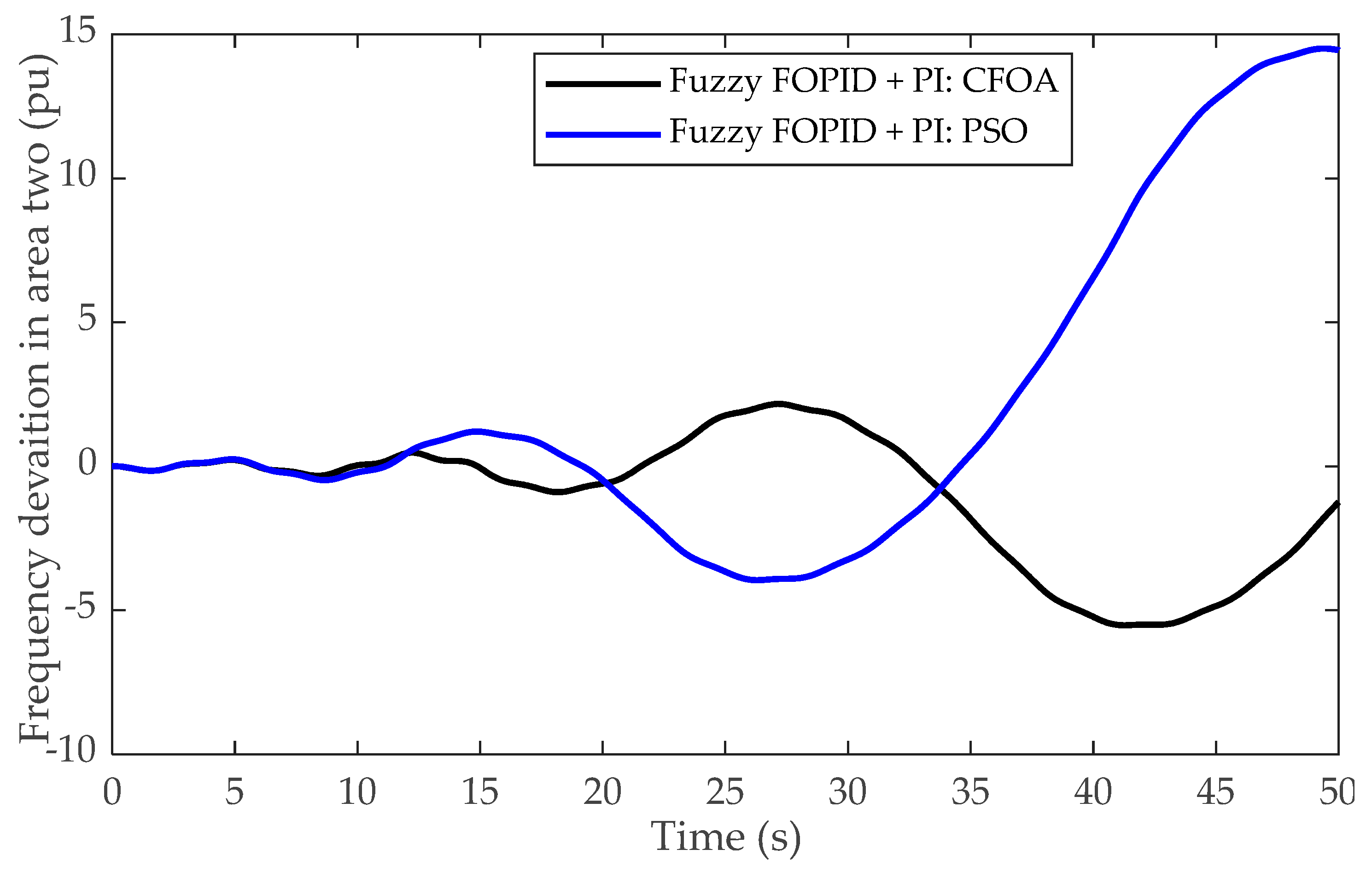 Sustainability 17 05966 g021