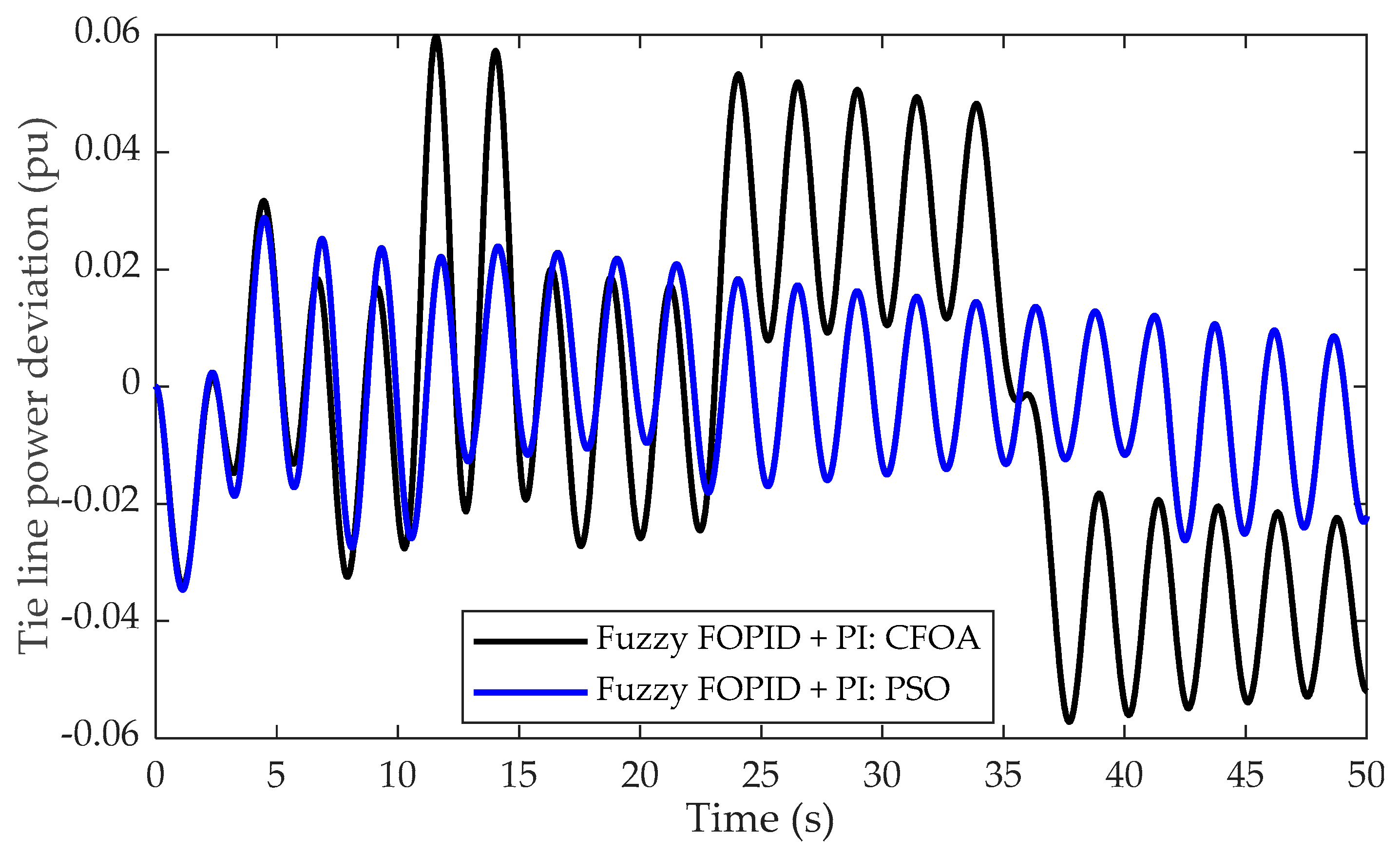 Sustainability 17 05966 g022