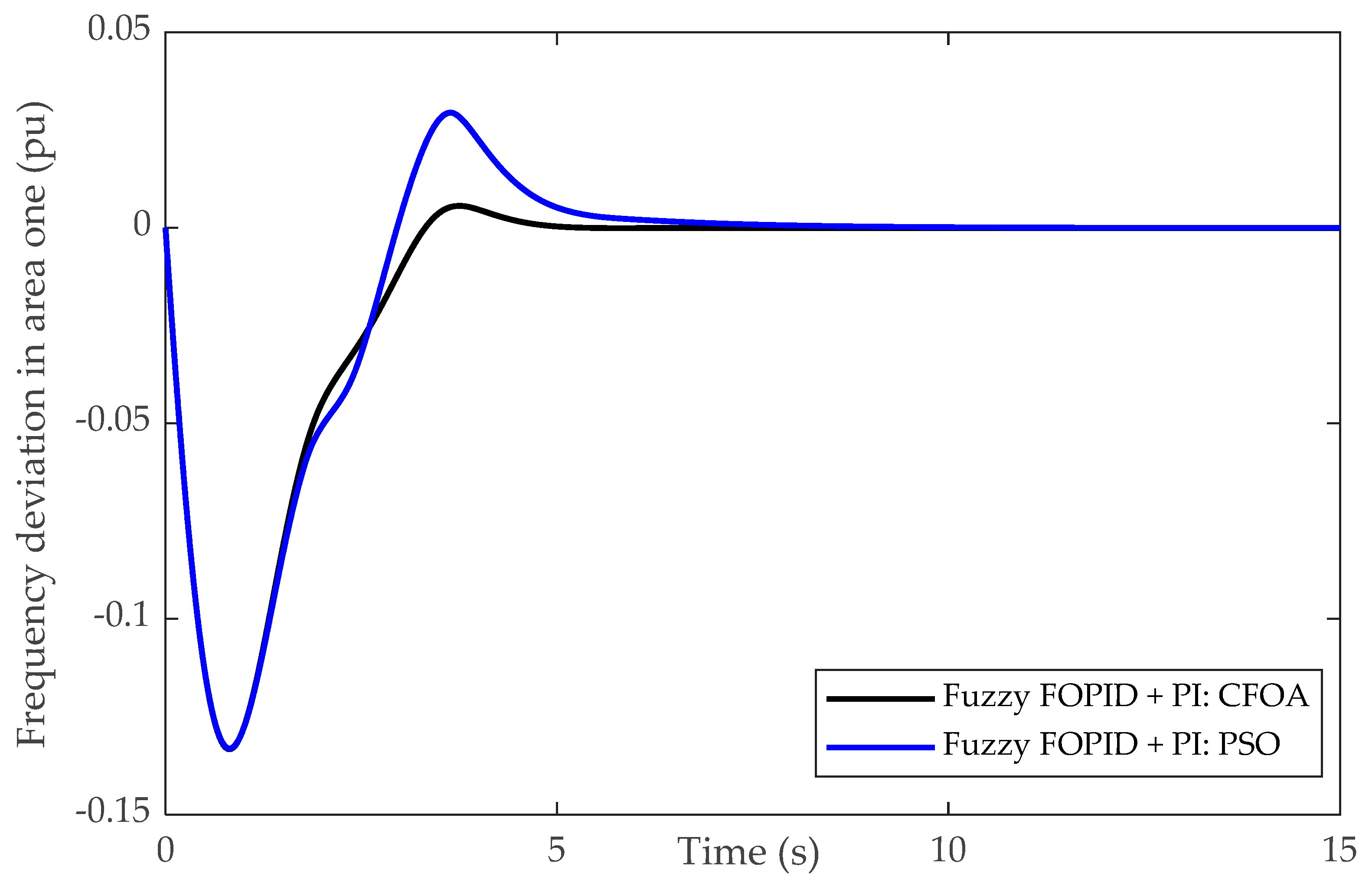 Sustainability 17 05966 g023