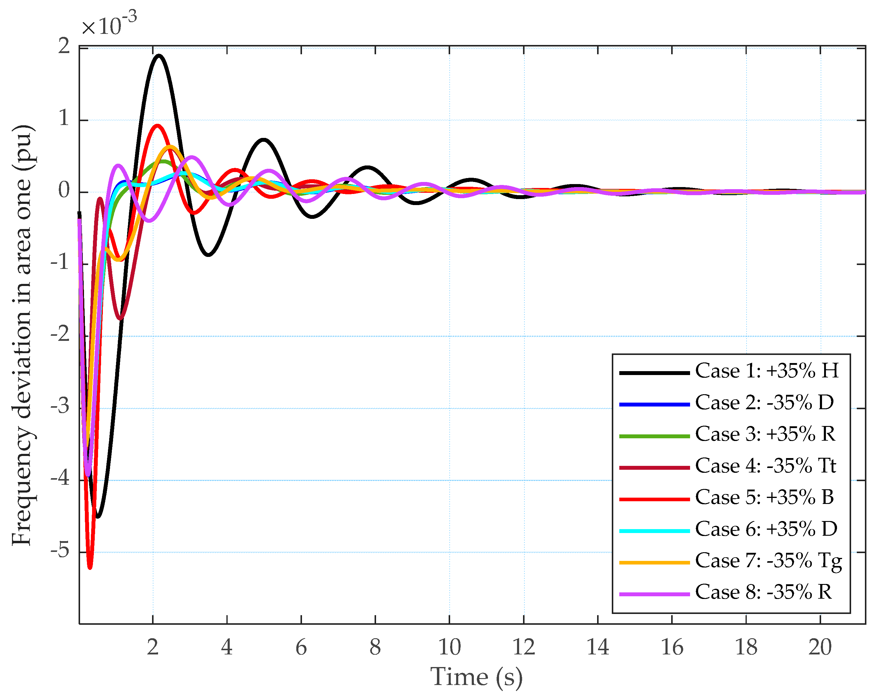 Sustainability 17 05966 g026