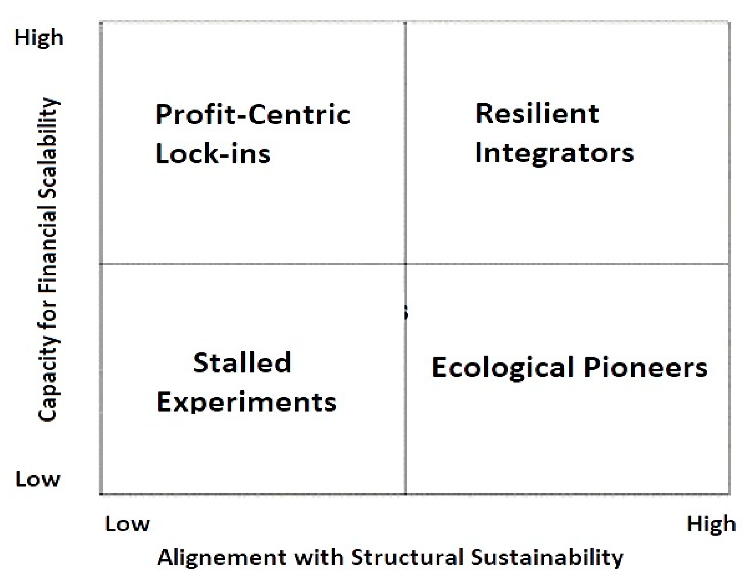 Sustainability 17 05967 g006 Sustainability 17 05967 g006