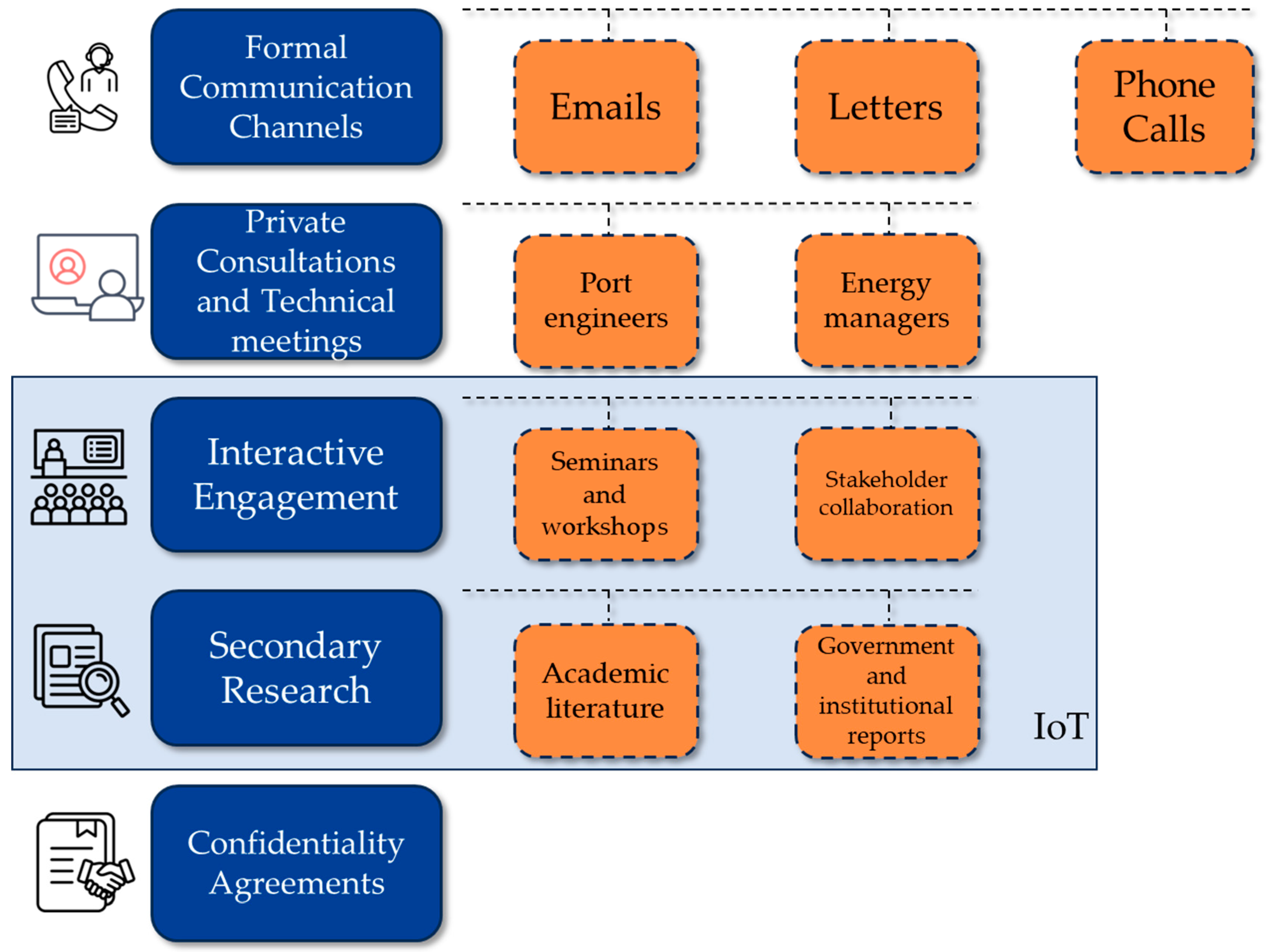 Sustainability 17 05971 g003