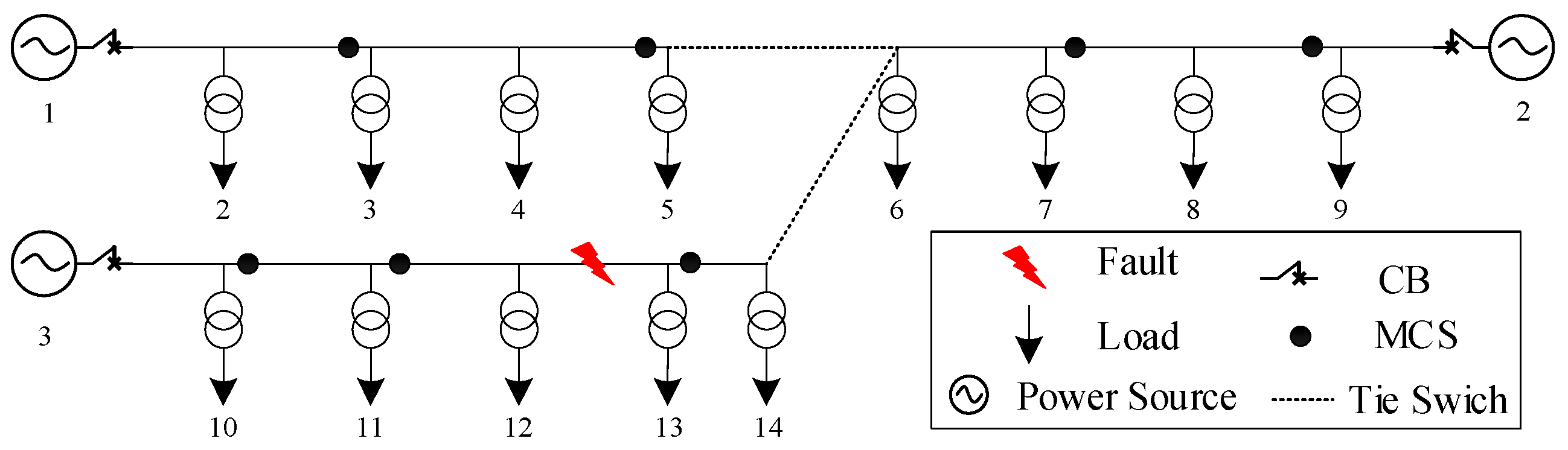 Sustainability 17 05972 g001
