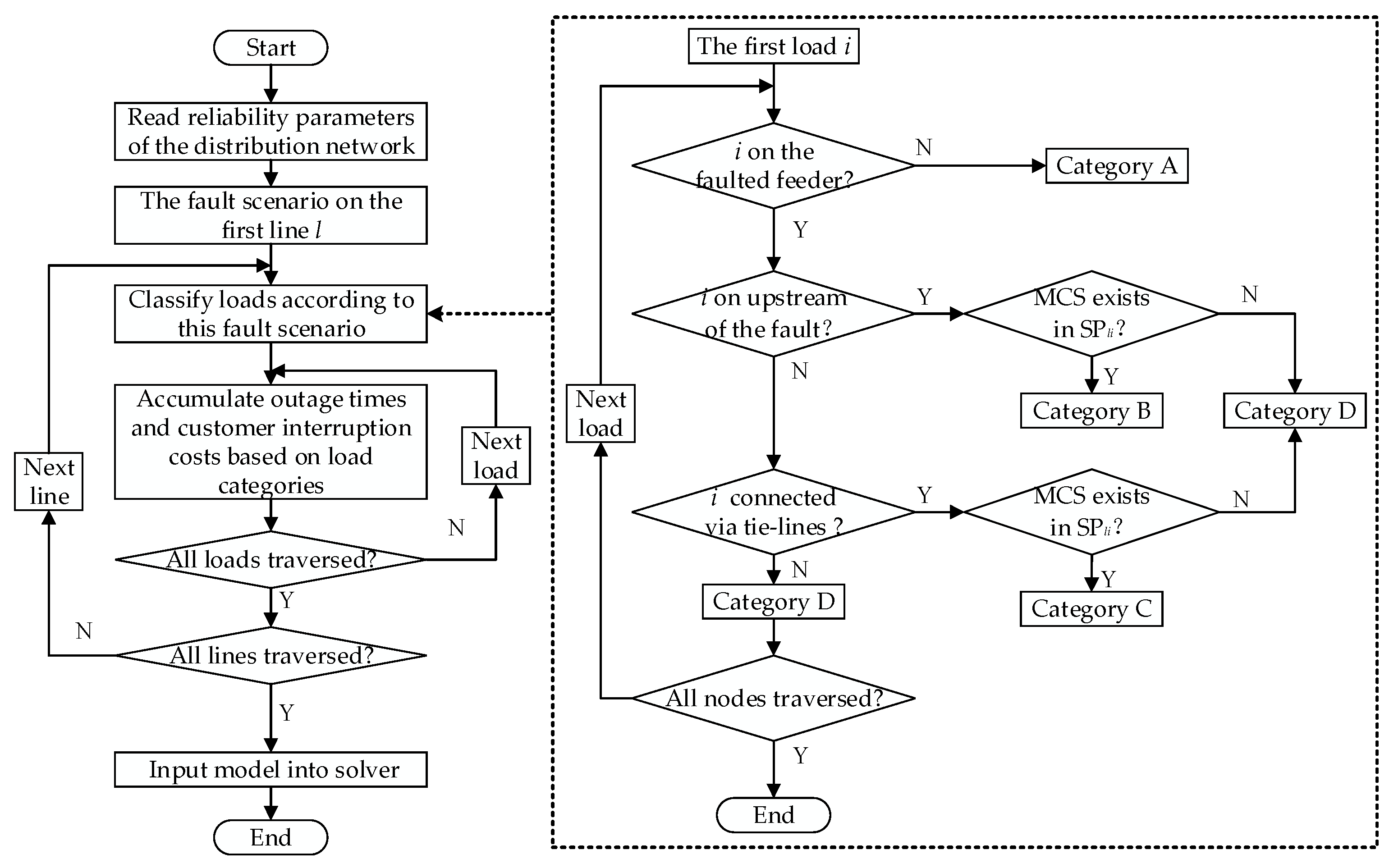 Sustainability 17 05972 g004