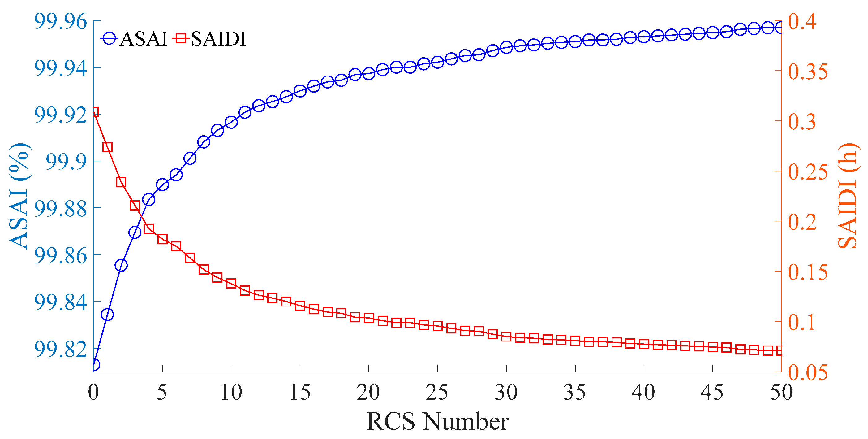 Sustainability 17 05972 g007