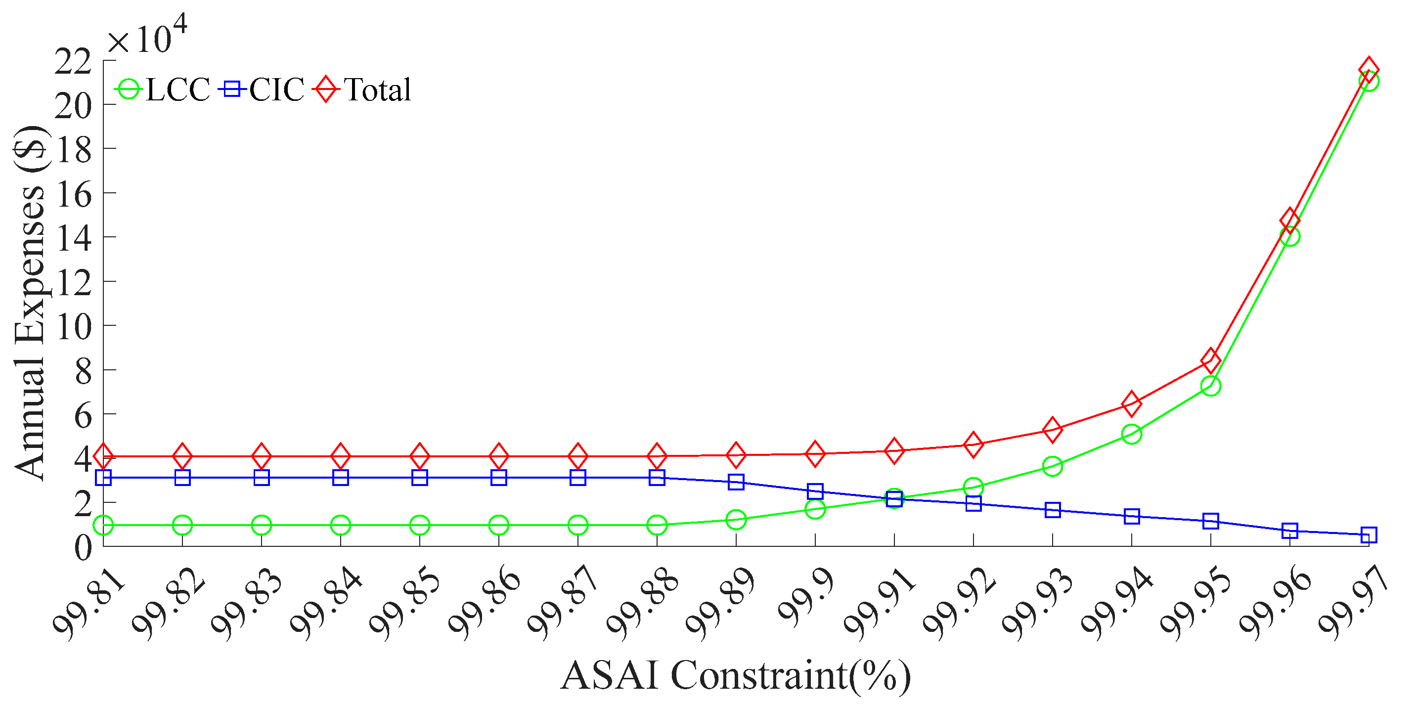 Sustainability 17 05972 g009