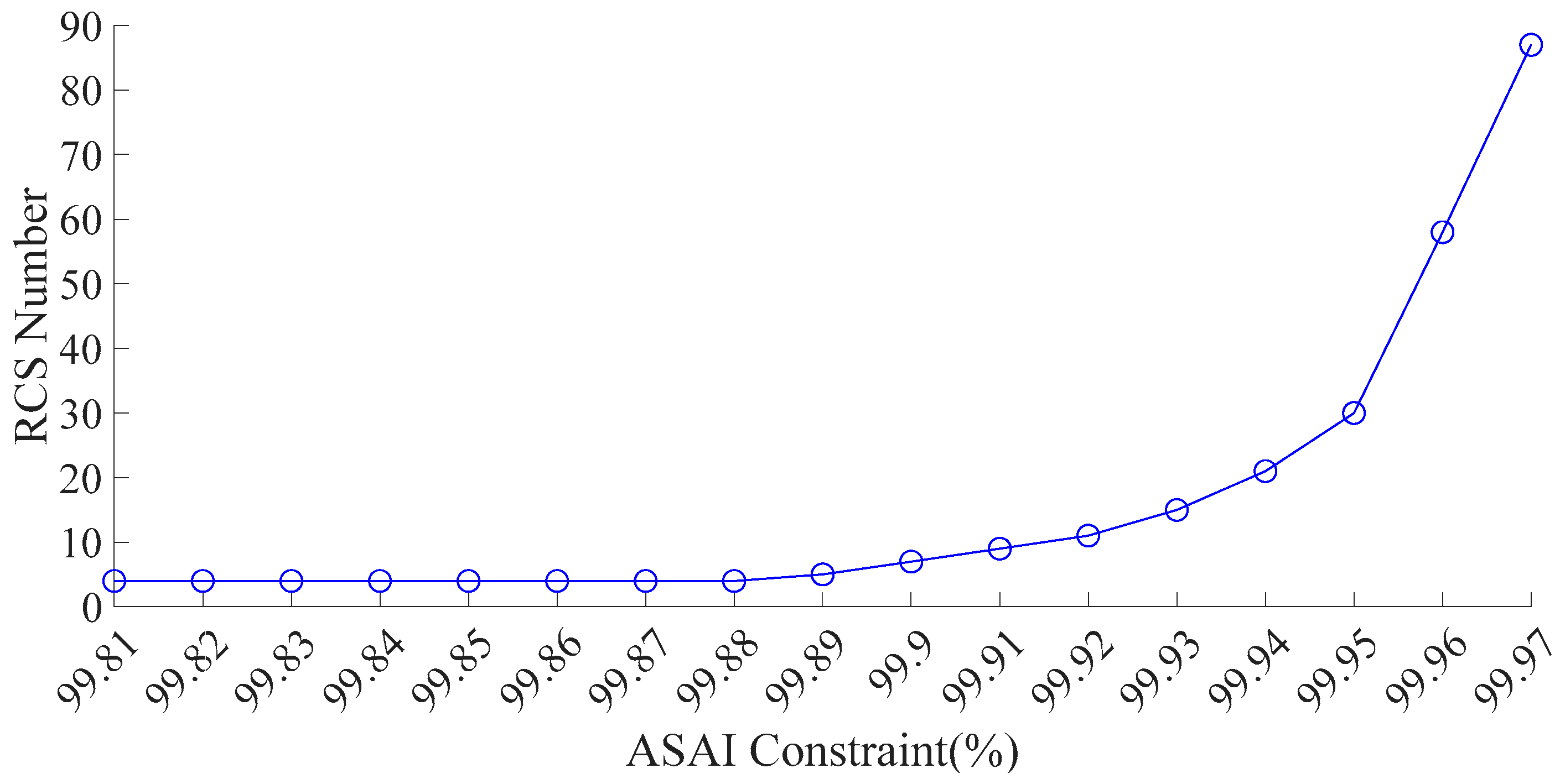 Sustainability 17 05972 g010