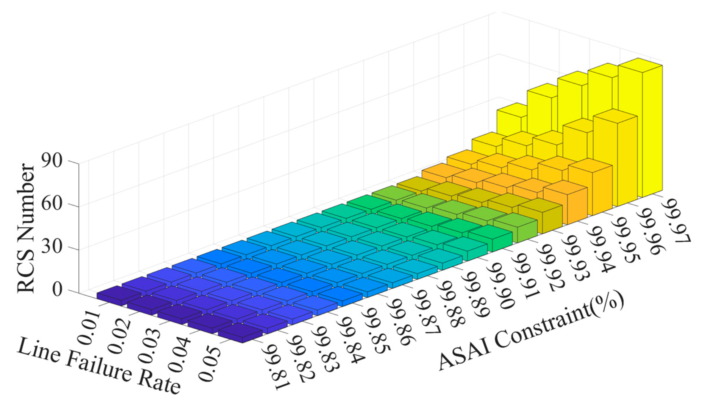 Sustainability 17 05972 g011