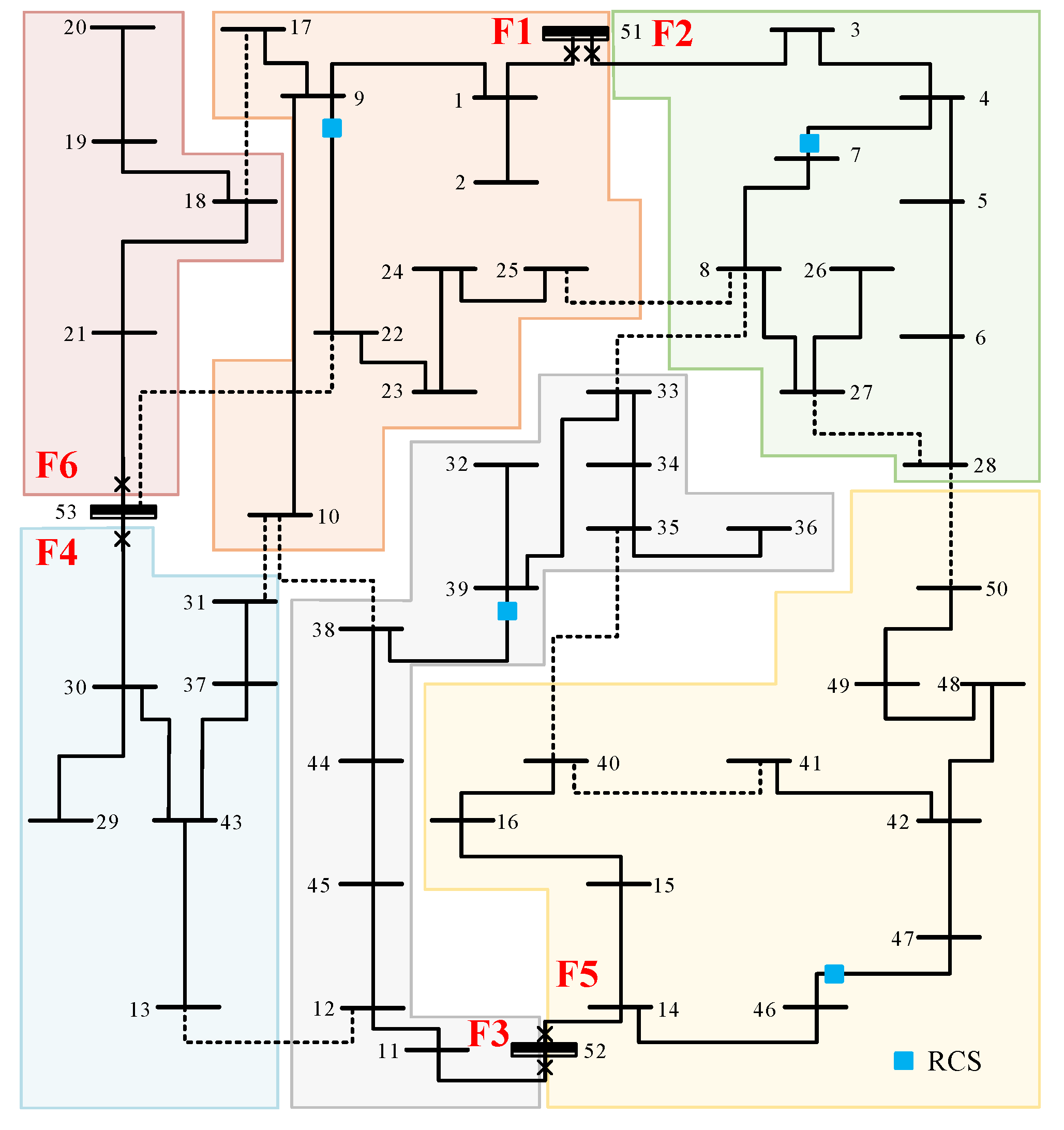 Sustainability 17 05972 g012